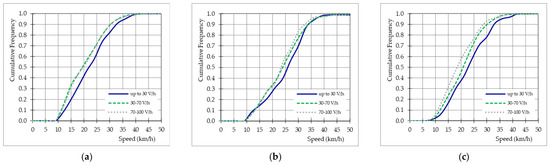 Sustainability 18 07859 g0a5