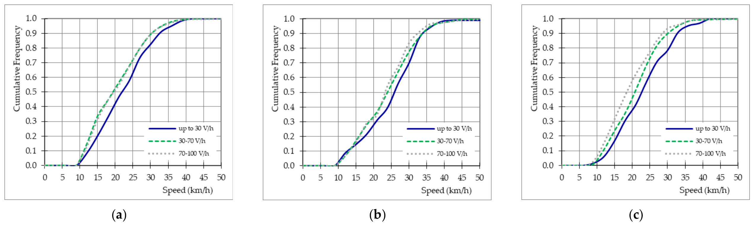 Sustainability 18 07859 g0a5 Sustainability 18 07859 g0a5