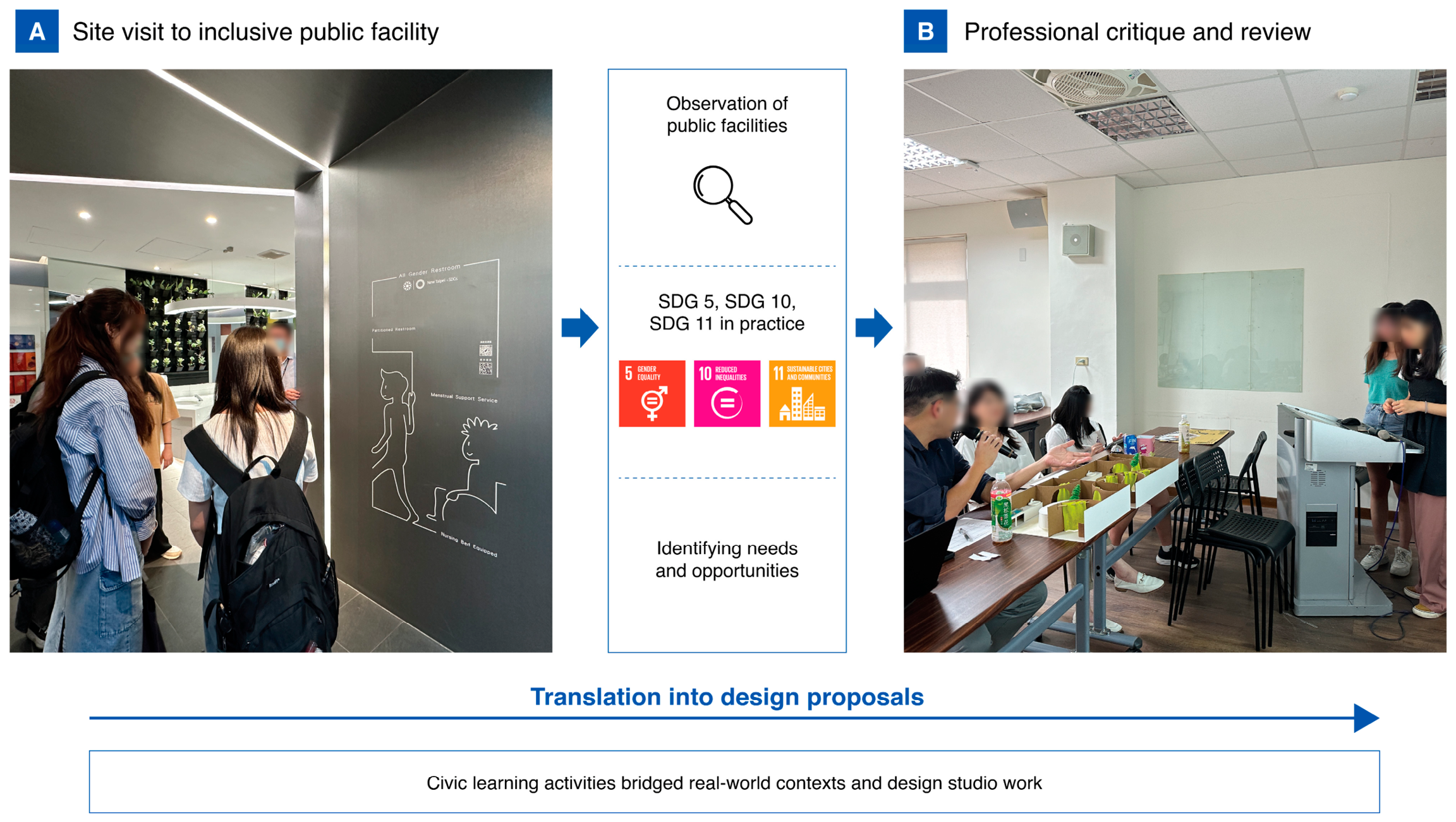Sustainability 18 08034 g003 Sustainability 18 08034 g003