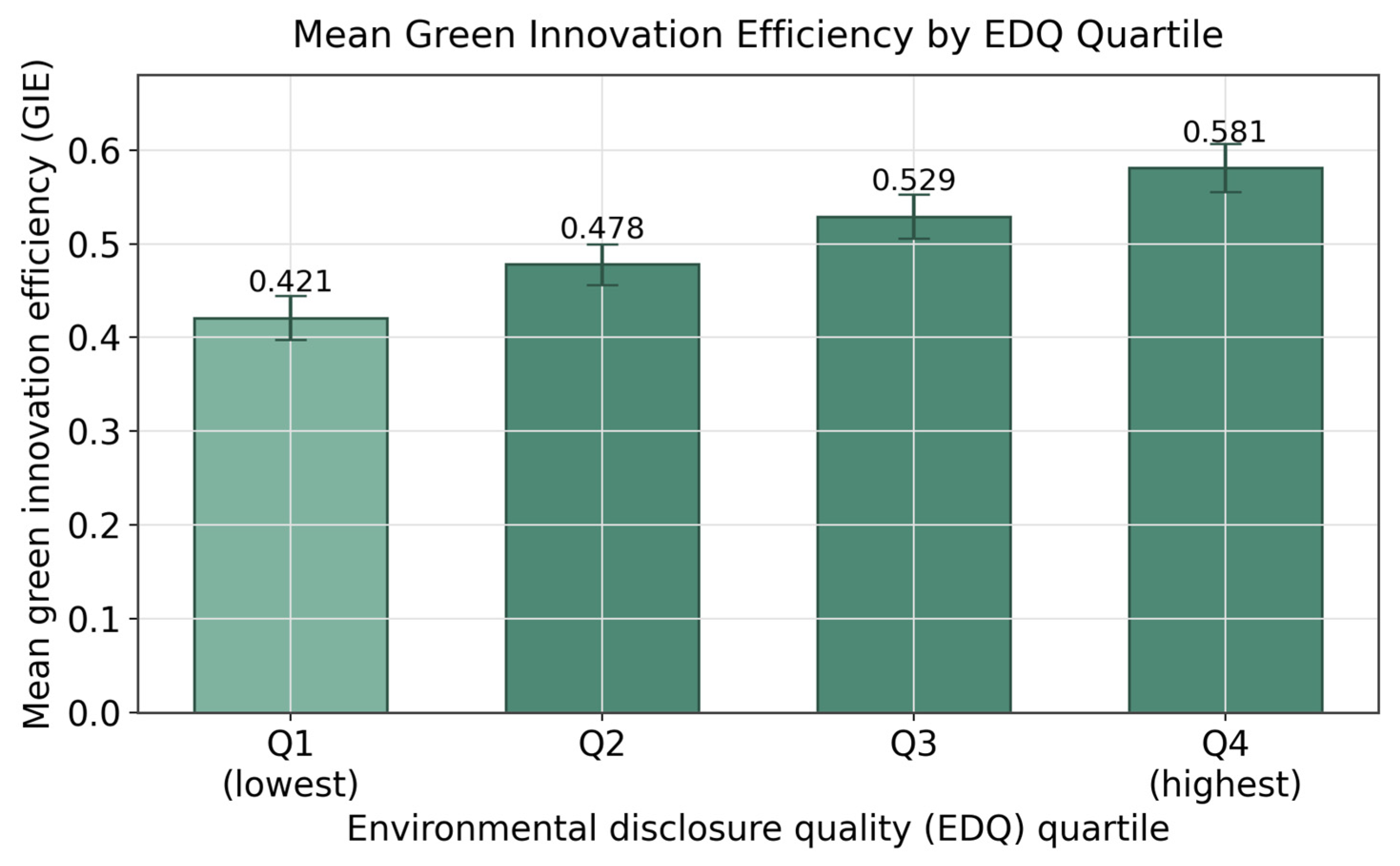 Sustainability 18 08241 g003 Sustainability 18 08241 g003