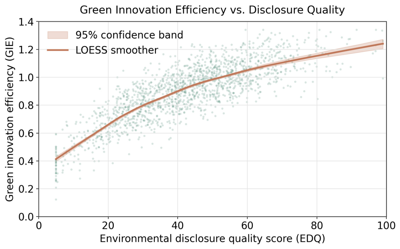 Sustainability 18 08241 g004 Sustainability 18 08241 g004