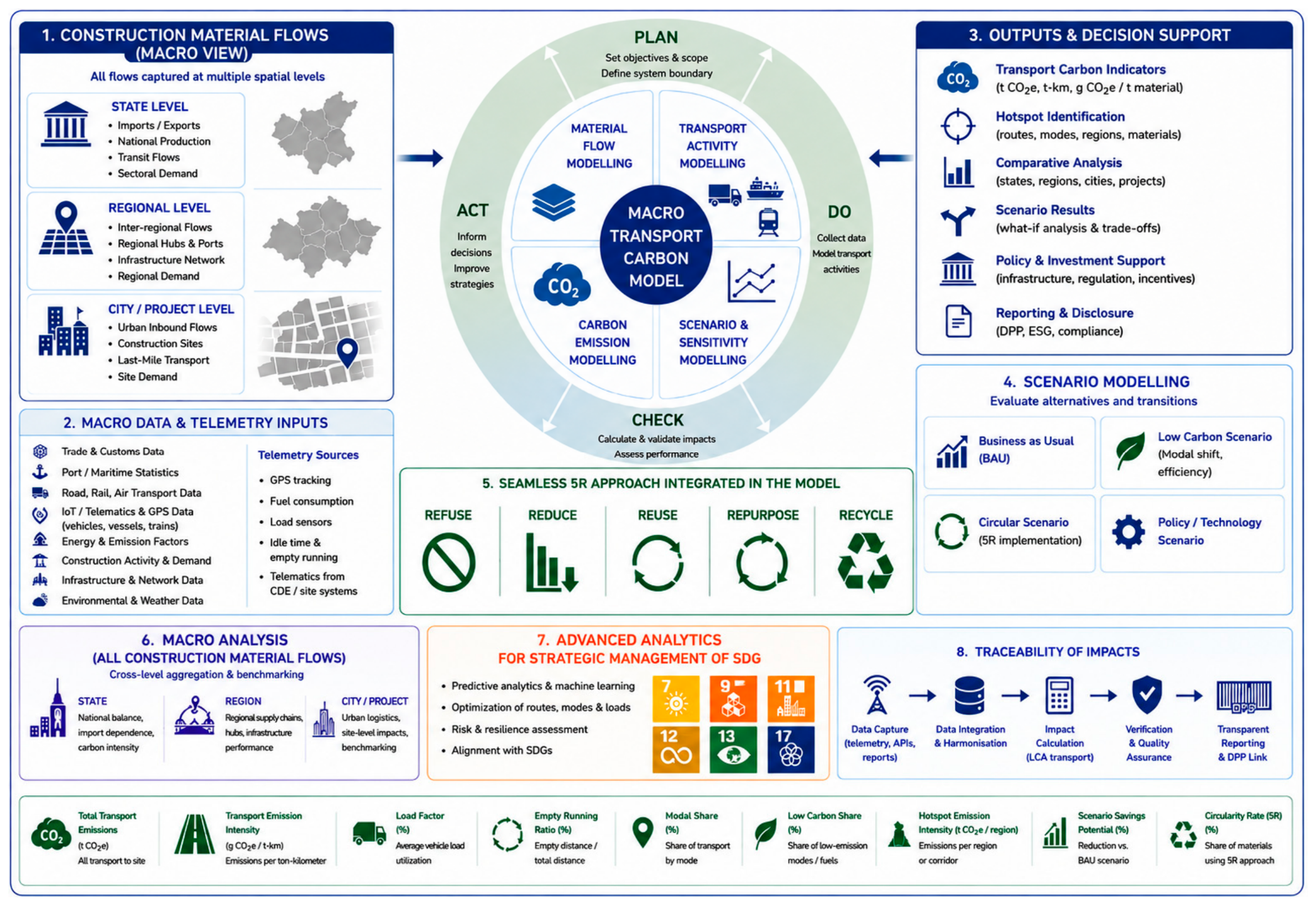 Sustainability 18 08285 g013 Sustainability 18 08285 g013