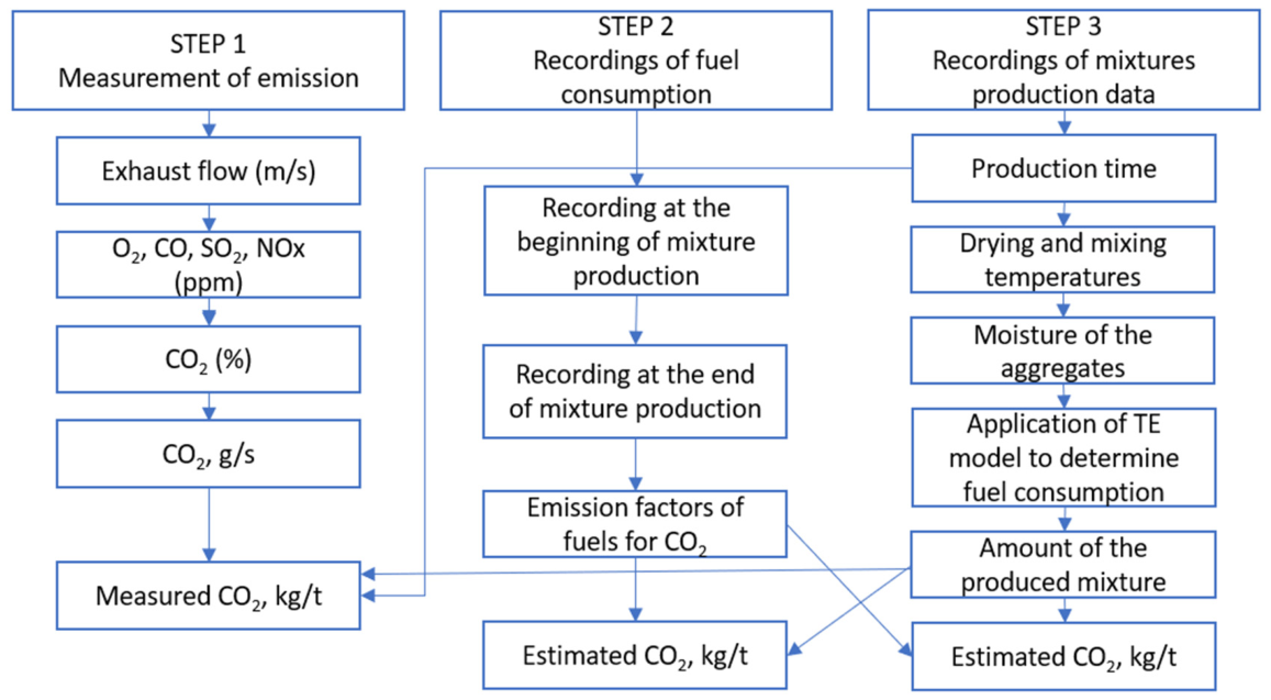 Sustainability 18 08345 g001 Sustainability 18 08345 g001