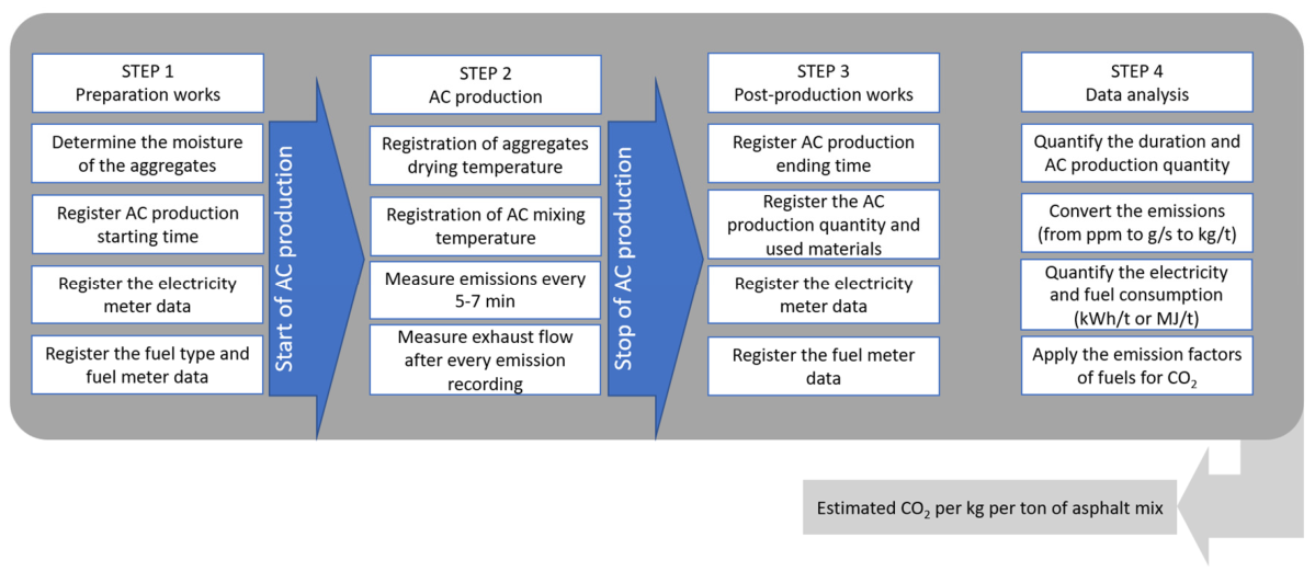 Sustainability 18 08345 g009 Sustainability 18 08345 g009