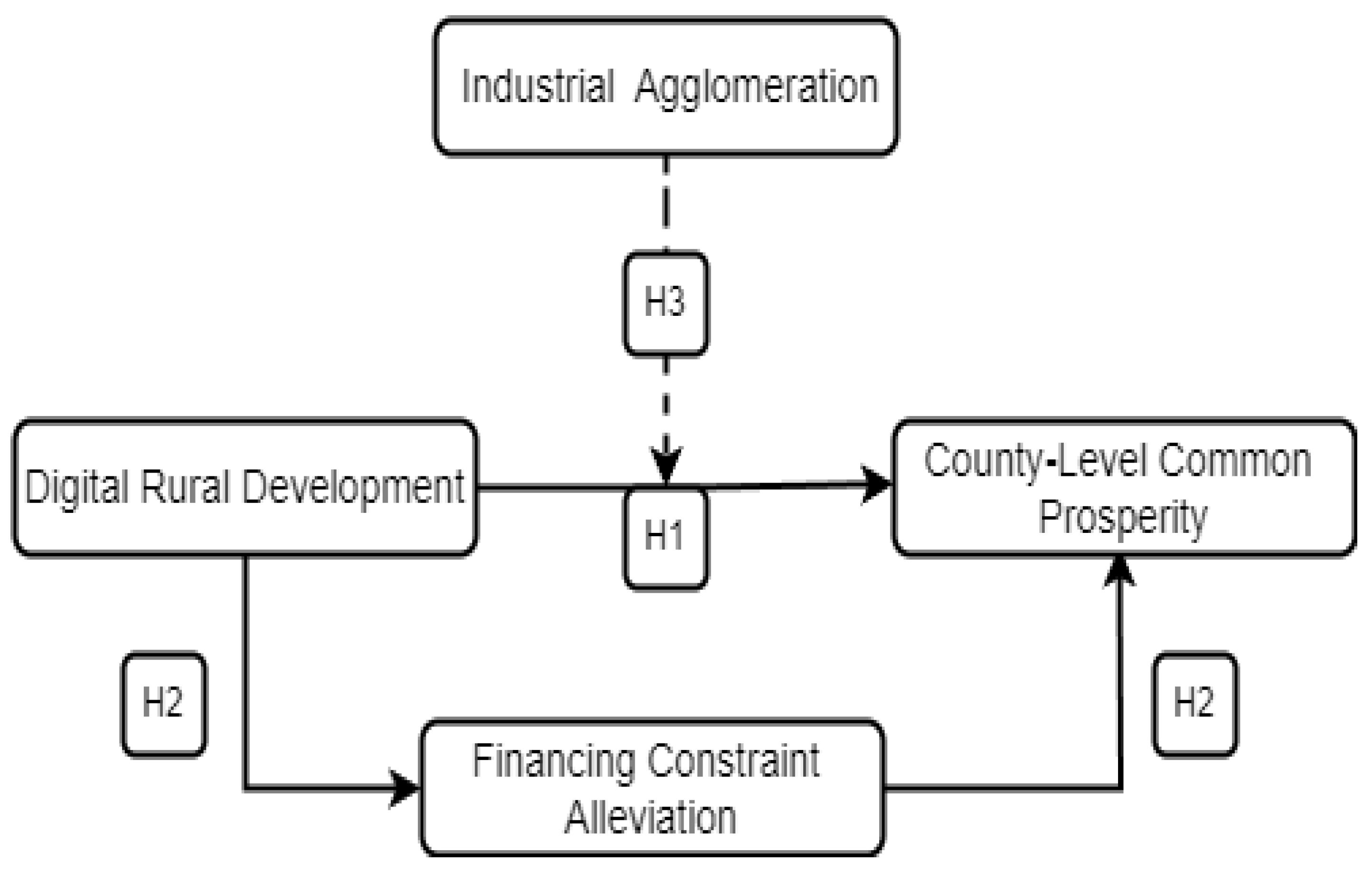 Sustainability 18 08519 g001 Sustainability 18 08519 g001