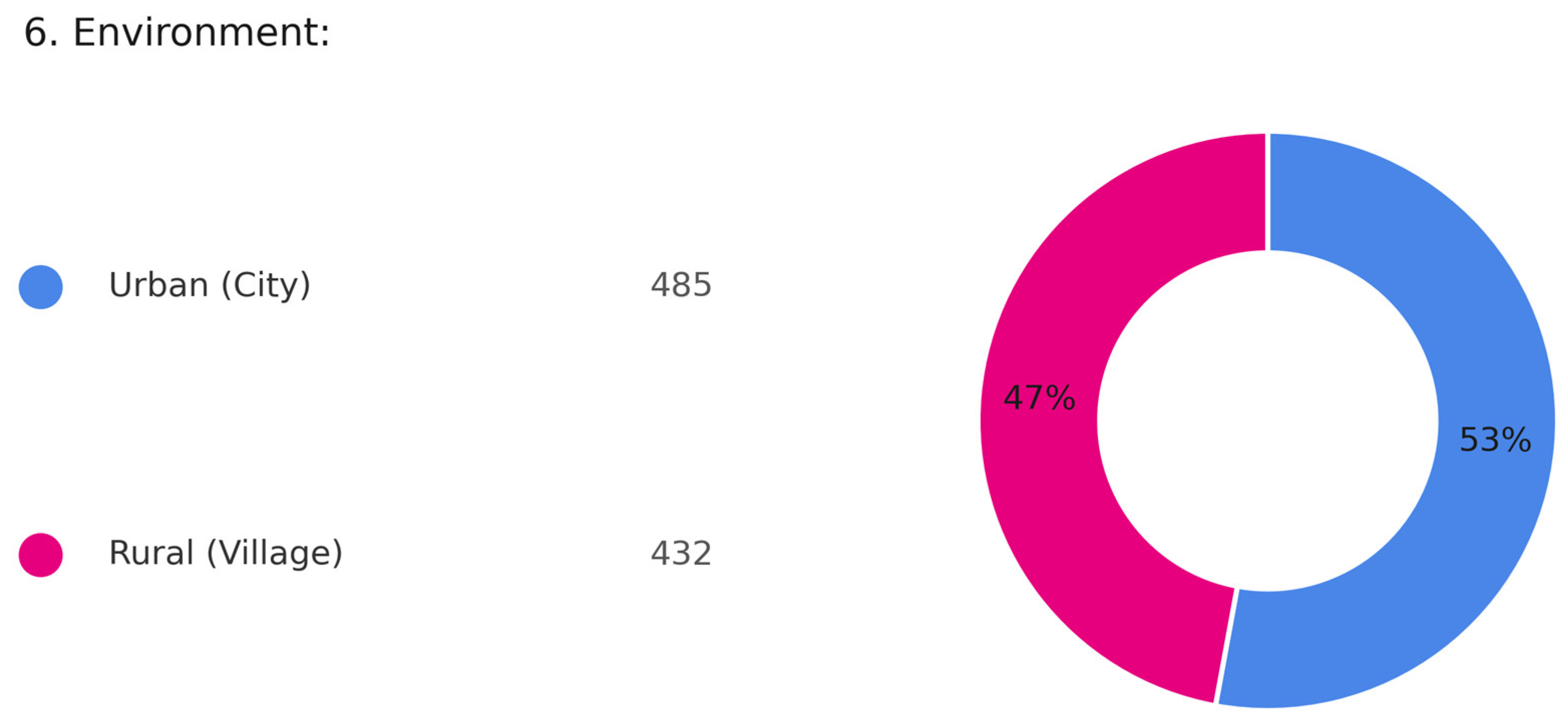 Sustainability 18 08678 g006 Sustainability 18 08678 g006