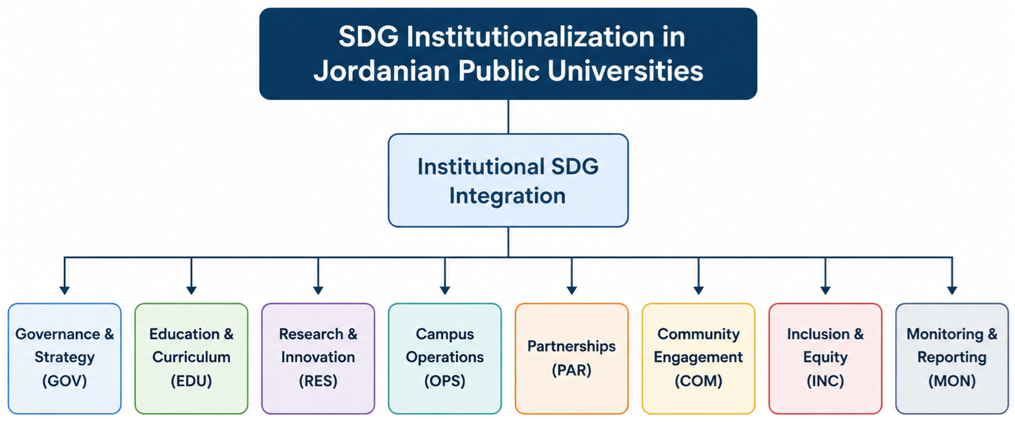 Sustainability 18 08726 g001 Sustainability 18 08726 g001