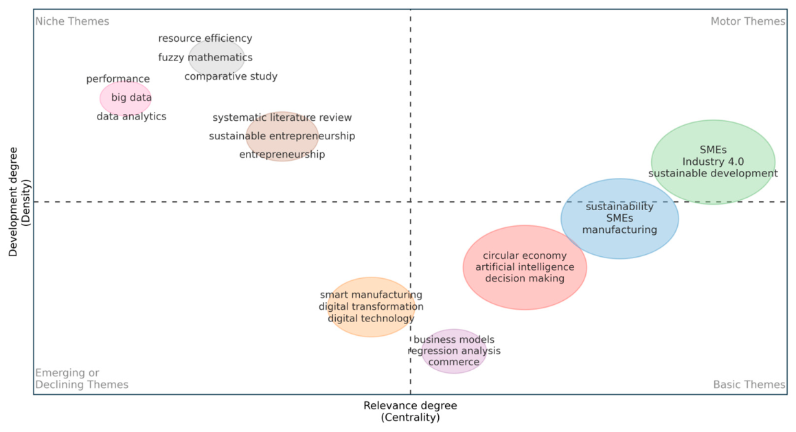 Sustainability 18 08792 g008 Sustainability 18 08792 g008