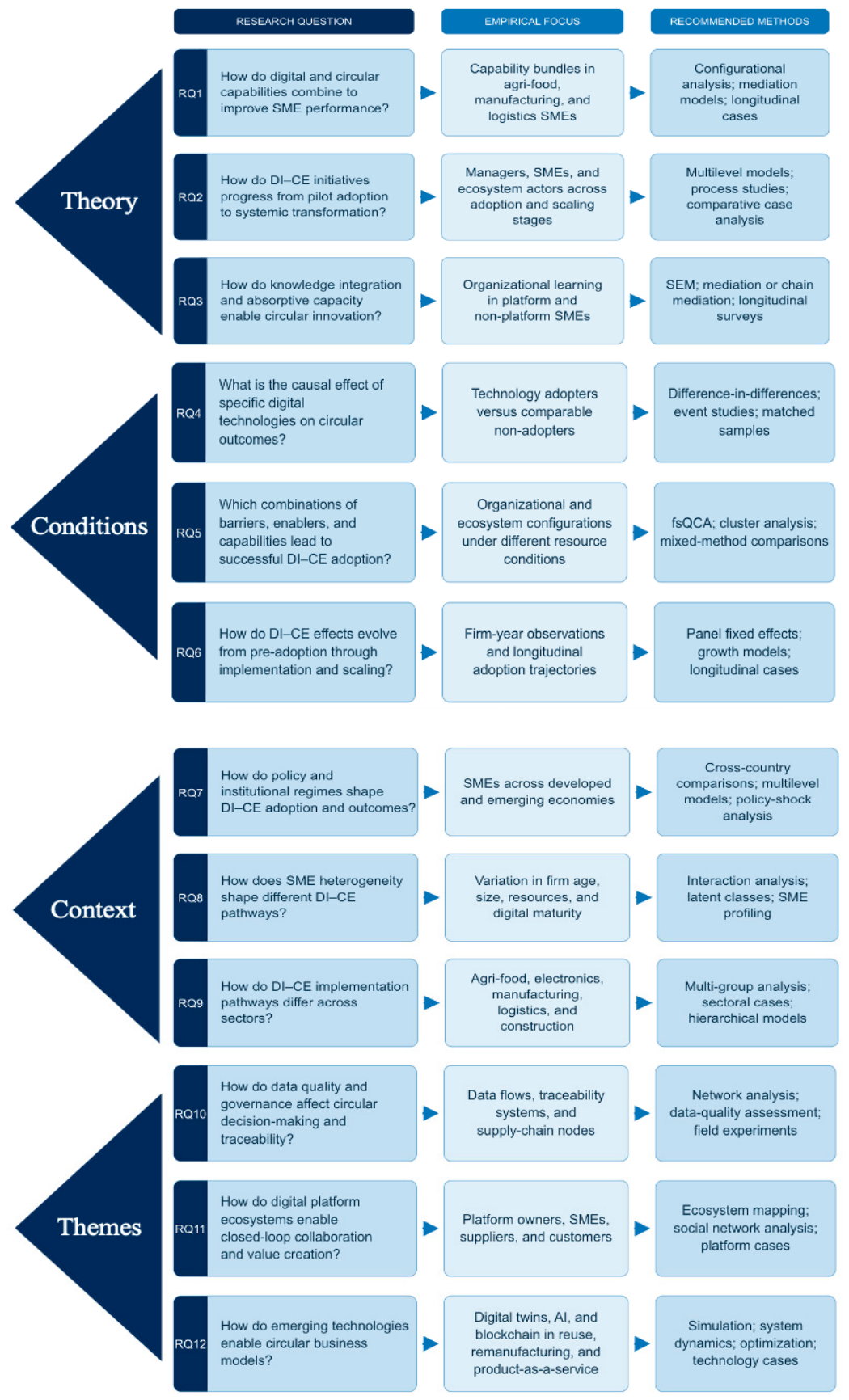 Sustainability 18 08792 g012 Sustainability 18 08792 g012