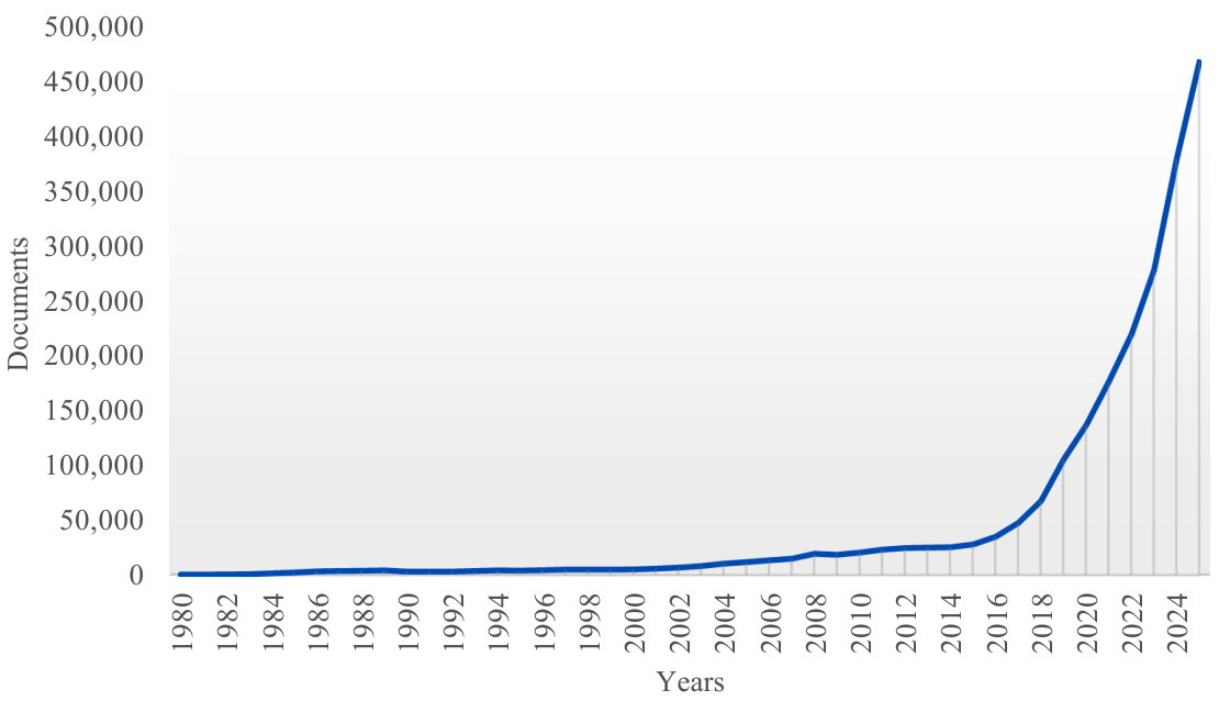 Sustainability 18 08811 g0a1 Sustainability 18 08811 g0a1