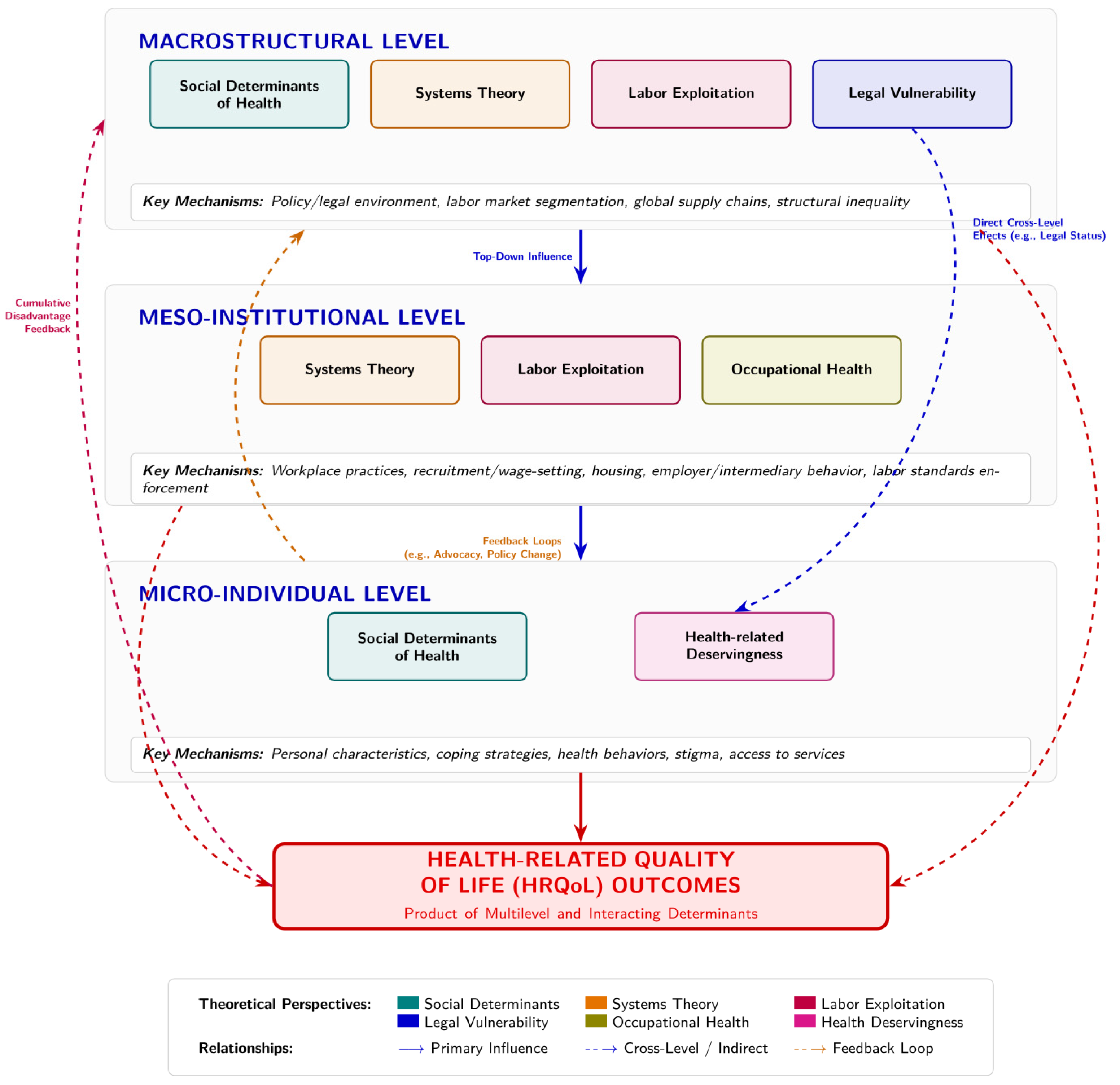 Sustainability 18 08914 g001