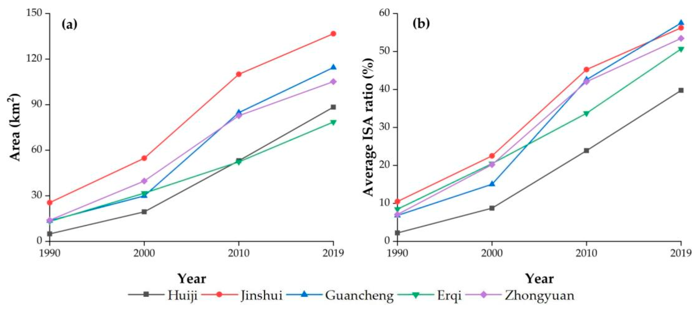 Sustainability 18 09002 g004