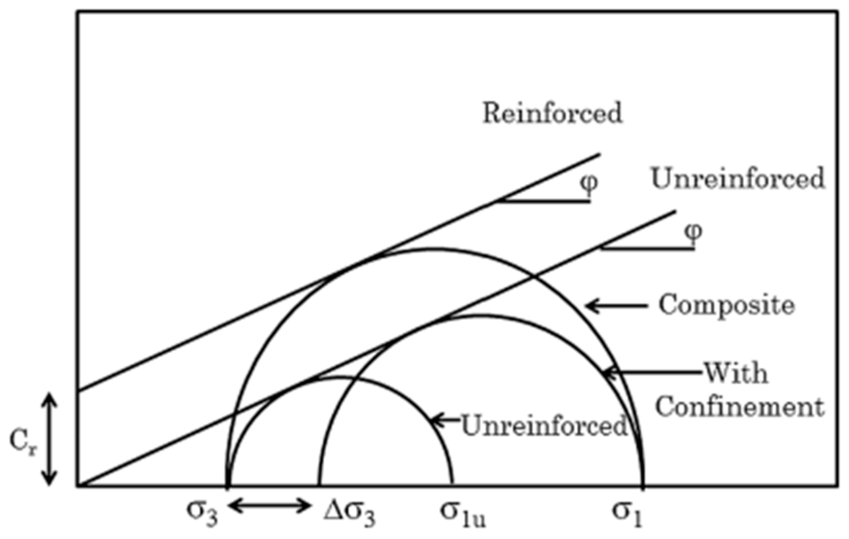 Sustainability 18 09004 g005