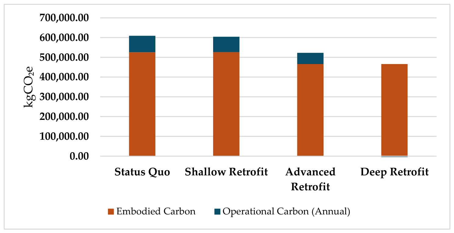 Sustainability 18 09226 g016 Sustainability 18 09226 g016