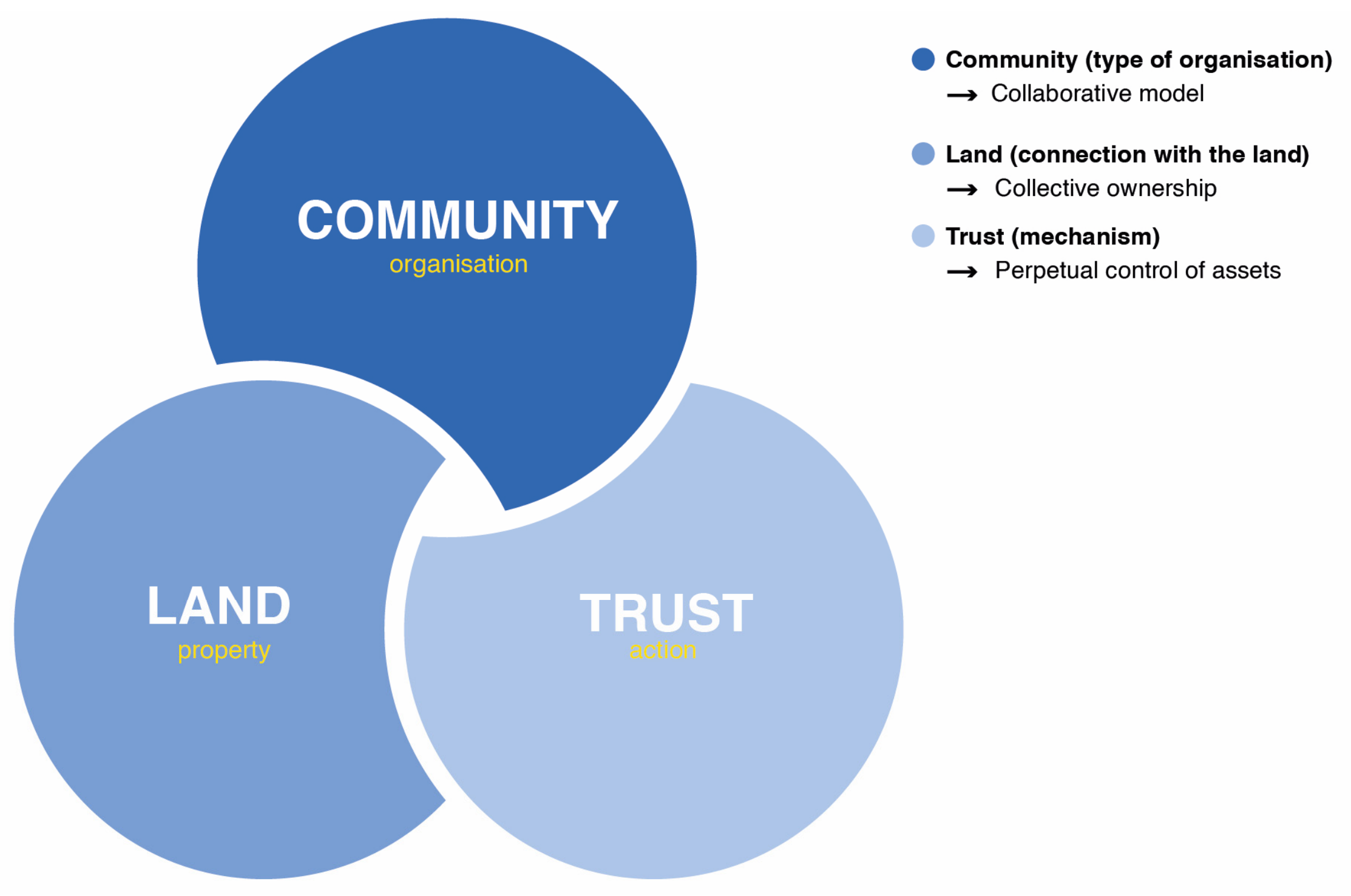 Sustainability 18 09738 g002 Sustainability 18 09738 g002
