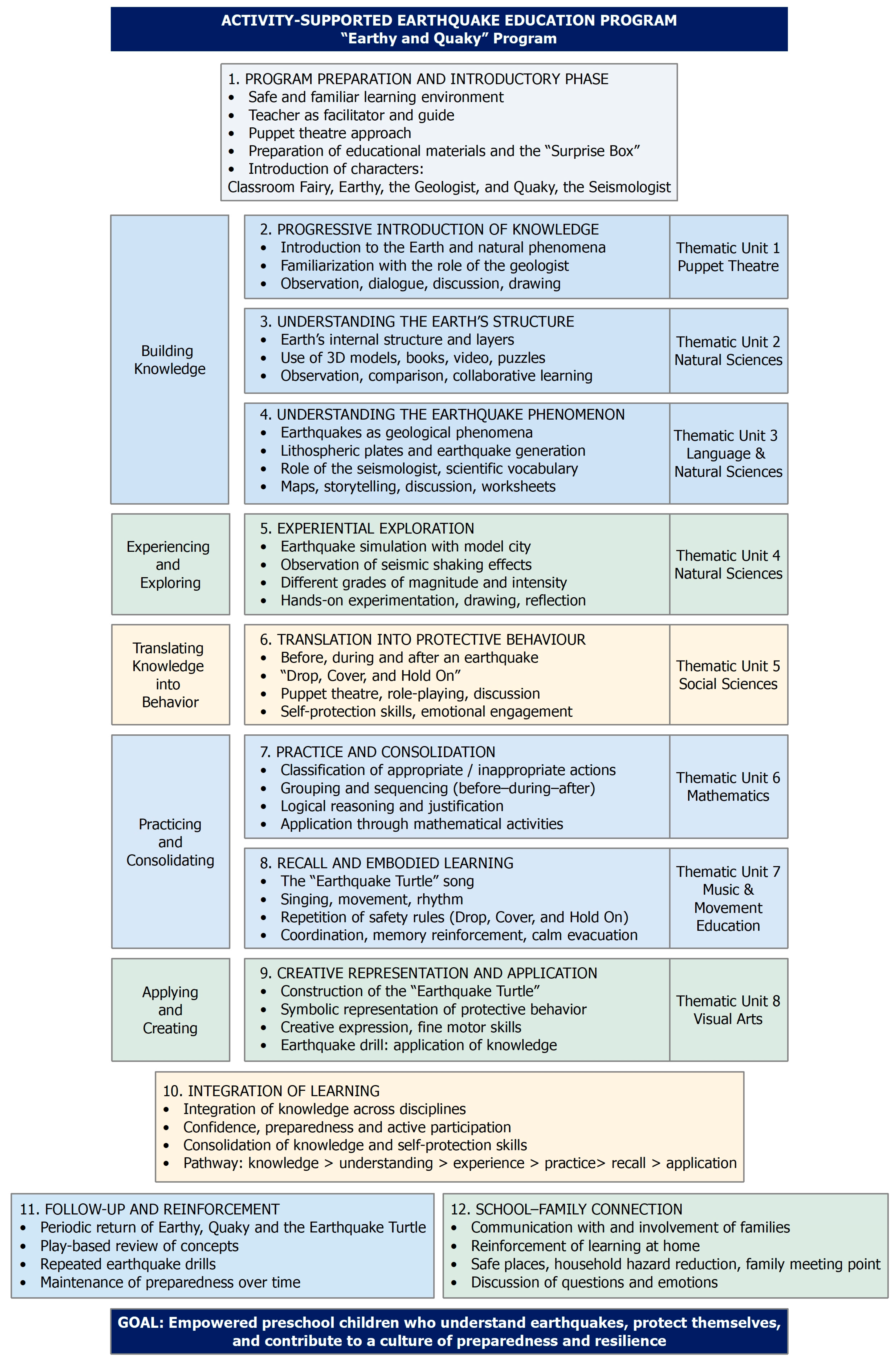 Sustainability 18 09749 g002 Sustainability 18 09749 g002