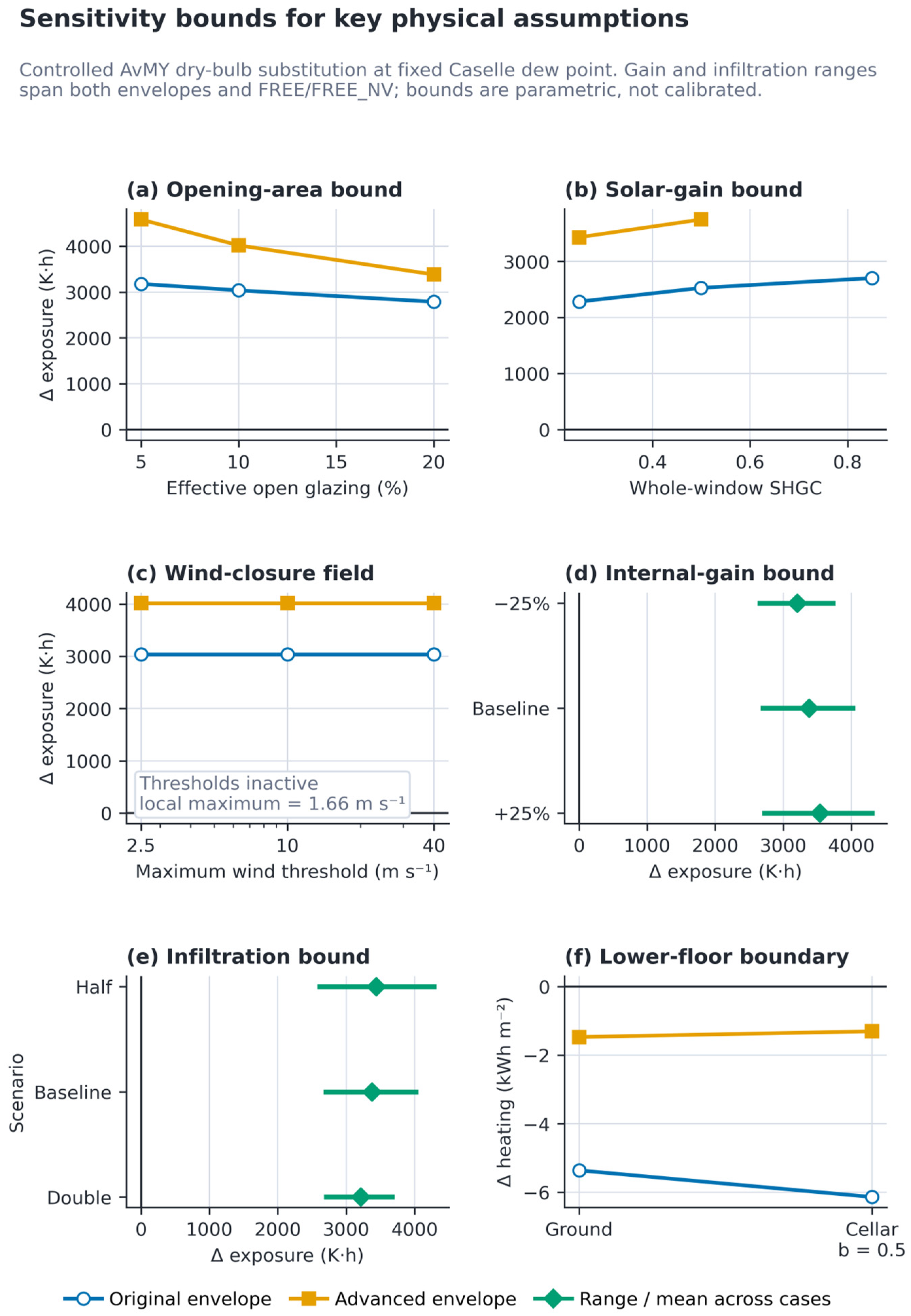 Sustainability 18 09762 g0a1 Sustainability 18 09762 g0a1
