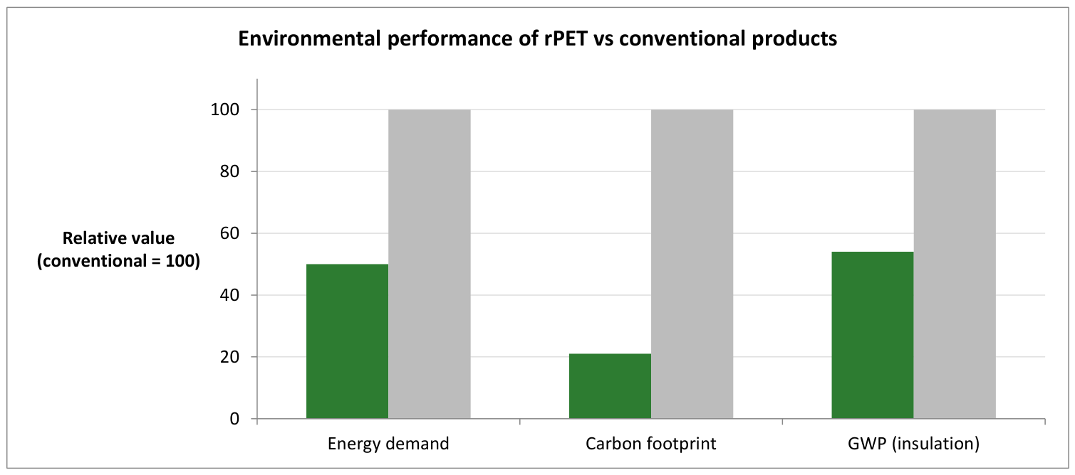 Sustainability 18 09765 g006 Sustainability 18 09765 g006
