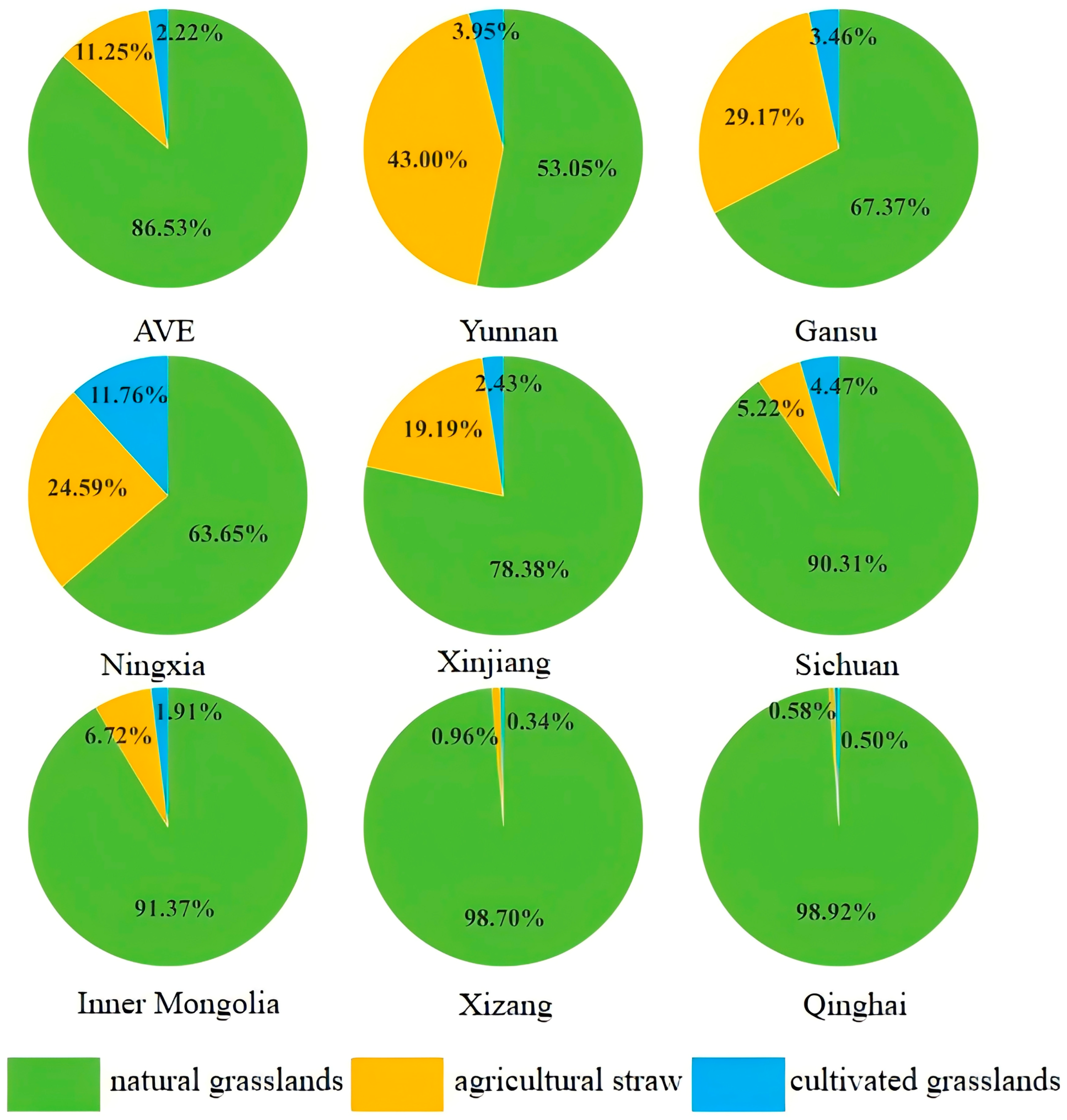 Sustainability 18 09837 g004