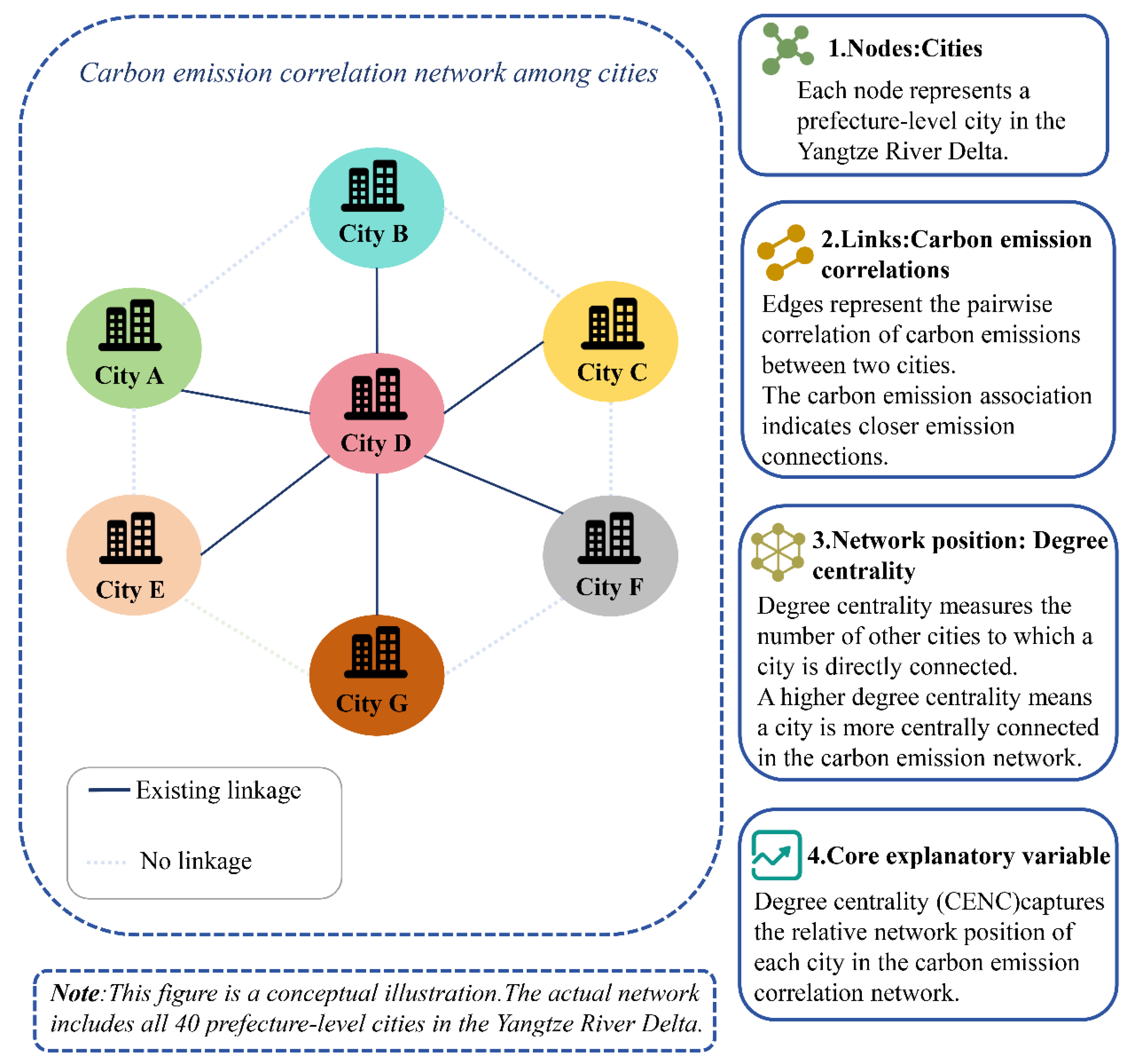 Sustainability 18 09891 g002 Sustainability 18 09891 g002