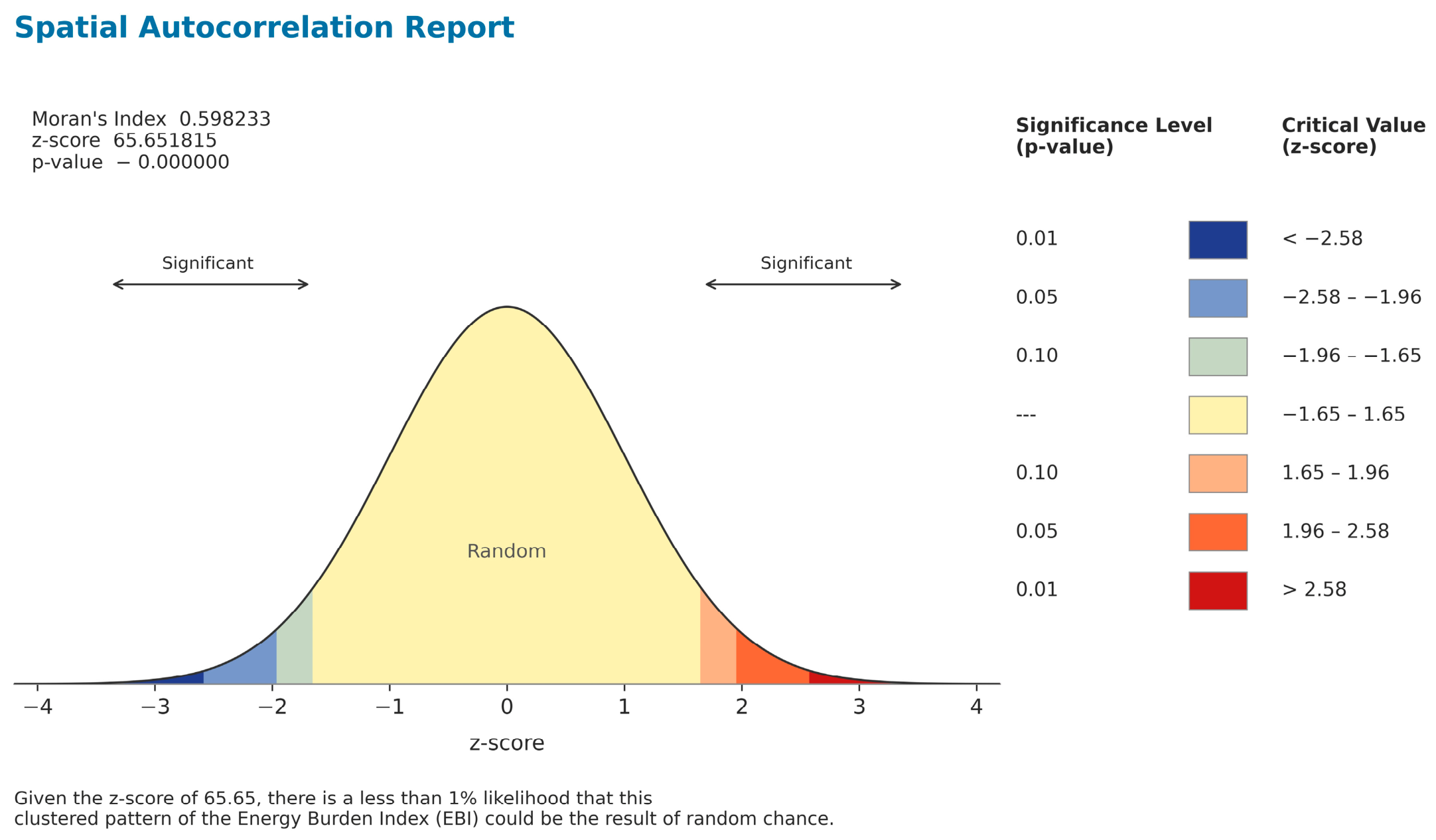 Sustainability 18 09925 g0a1 Sustainability 18 09925 g0a1