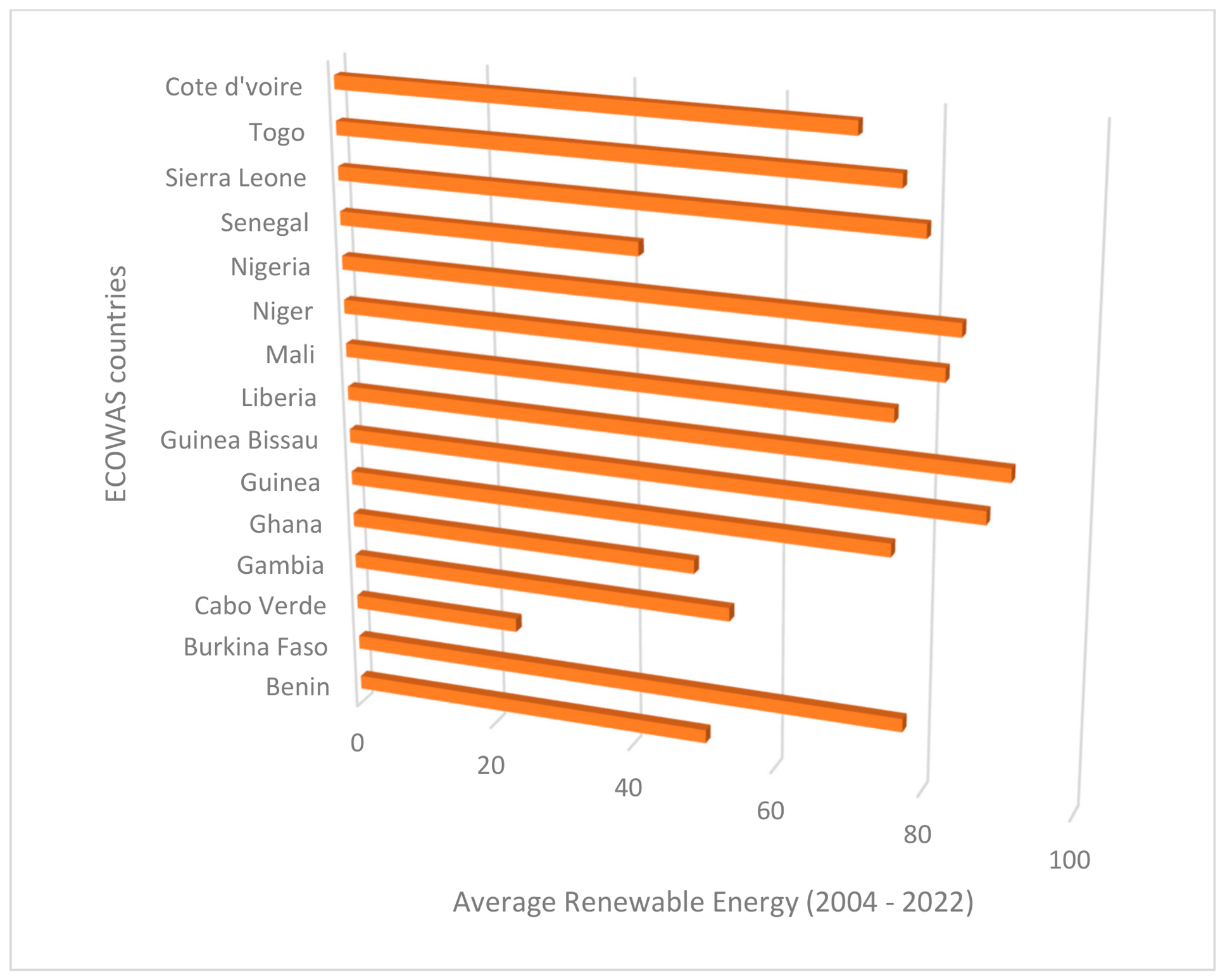 Sustainability 18 09981 g001 Sustainability 18 09981 g001