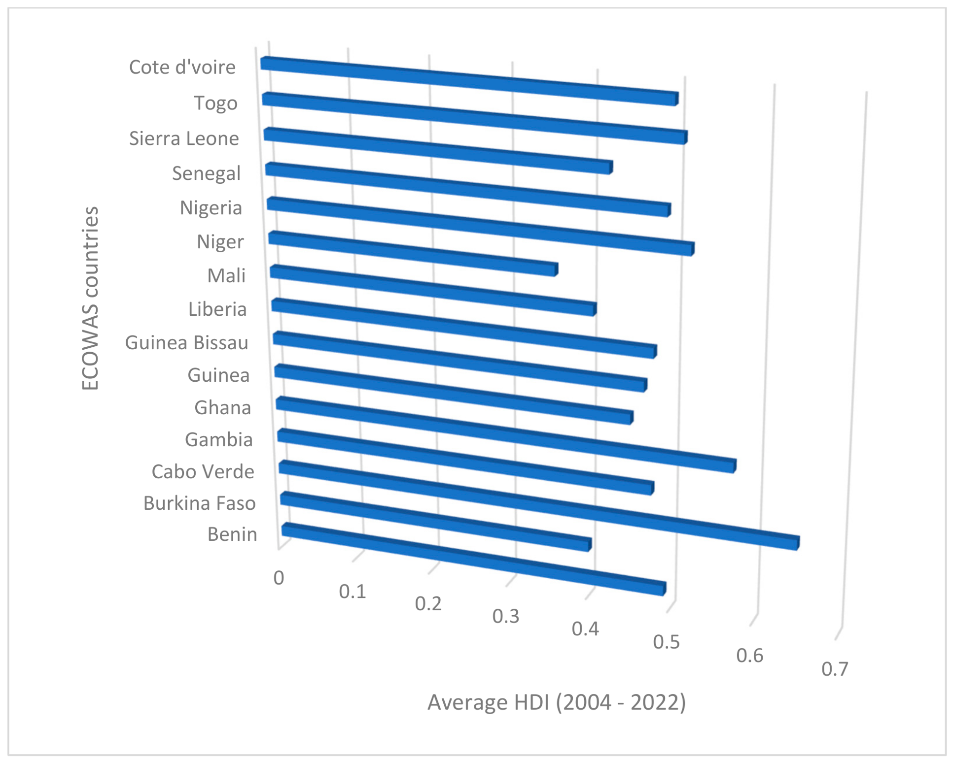 Sustainability 18 09981 g002 Sustainability 18 09981 g002