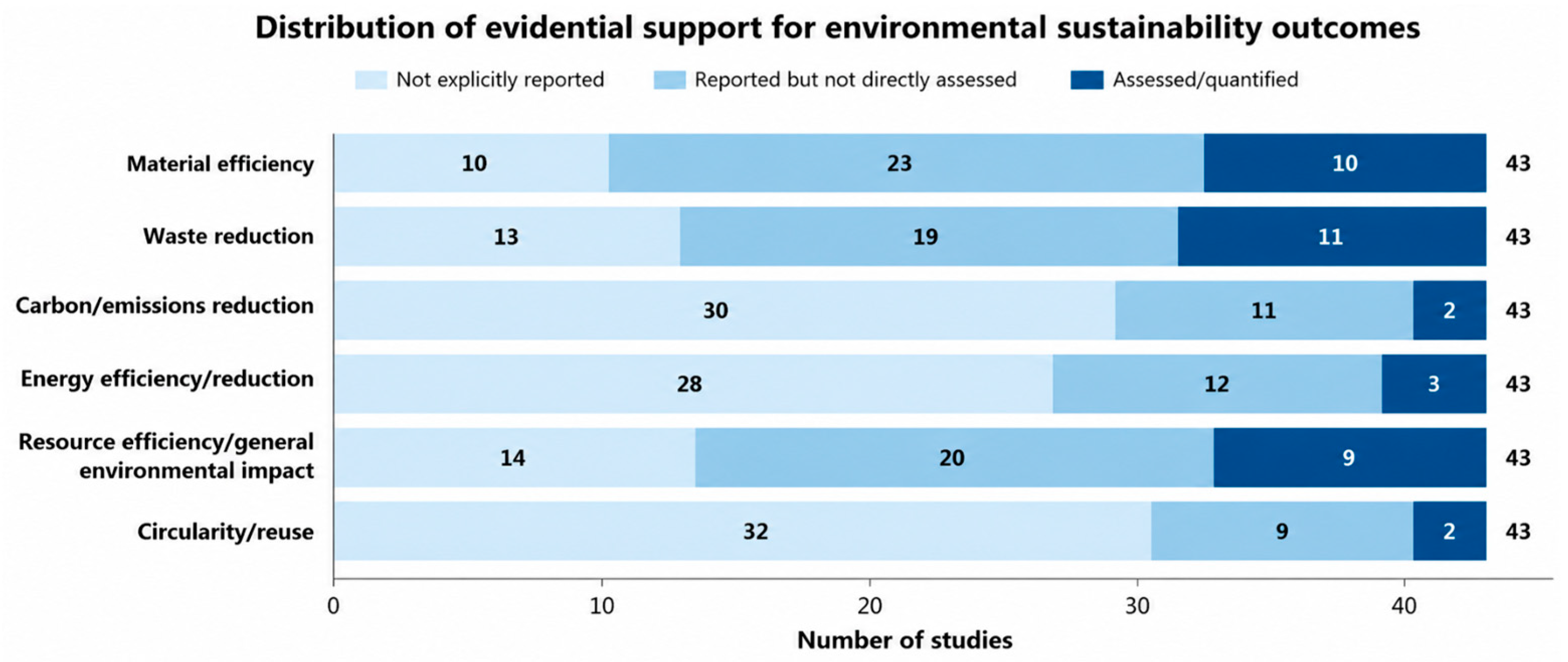 Sustainability 18 09996 g008 Sustainability 18 09996 g008