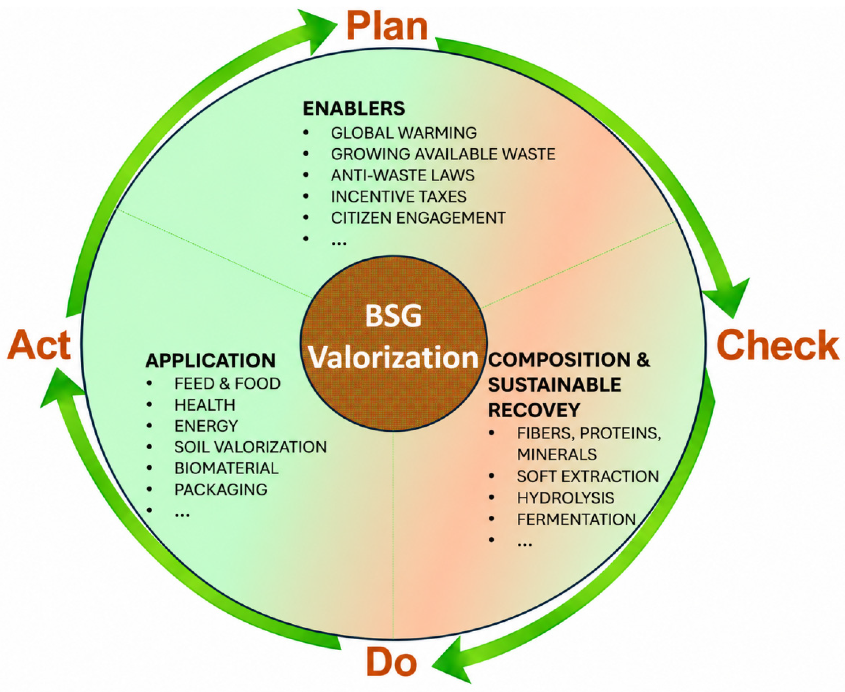 Sustainability 18 10403 g008 Sustainability 18 10403 g008