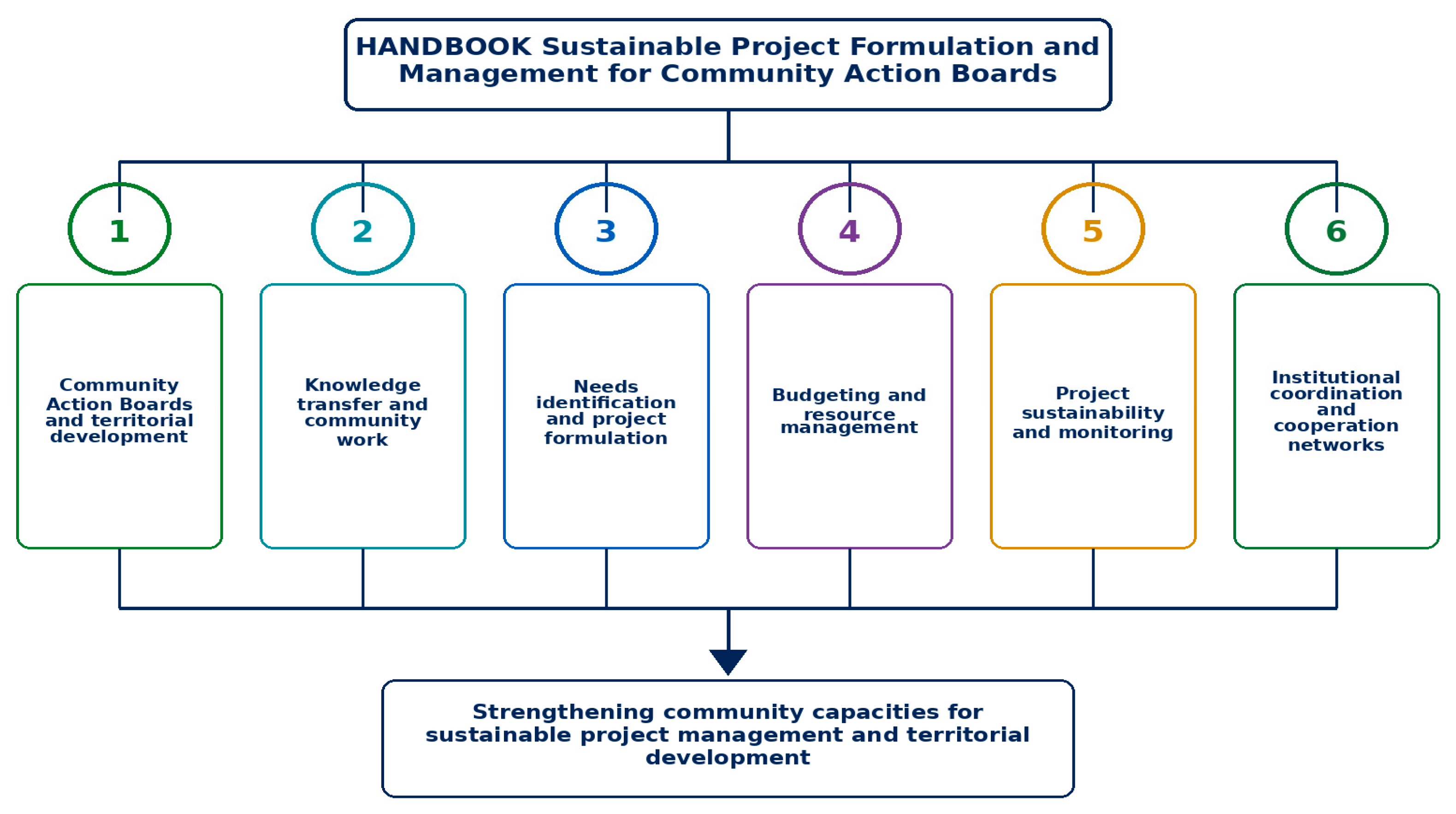 Sustainability 18 10426 g002 Sustainability 18 10426 g002