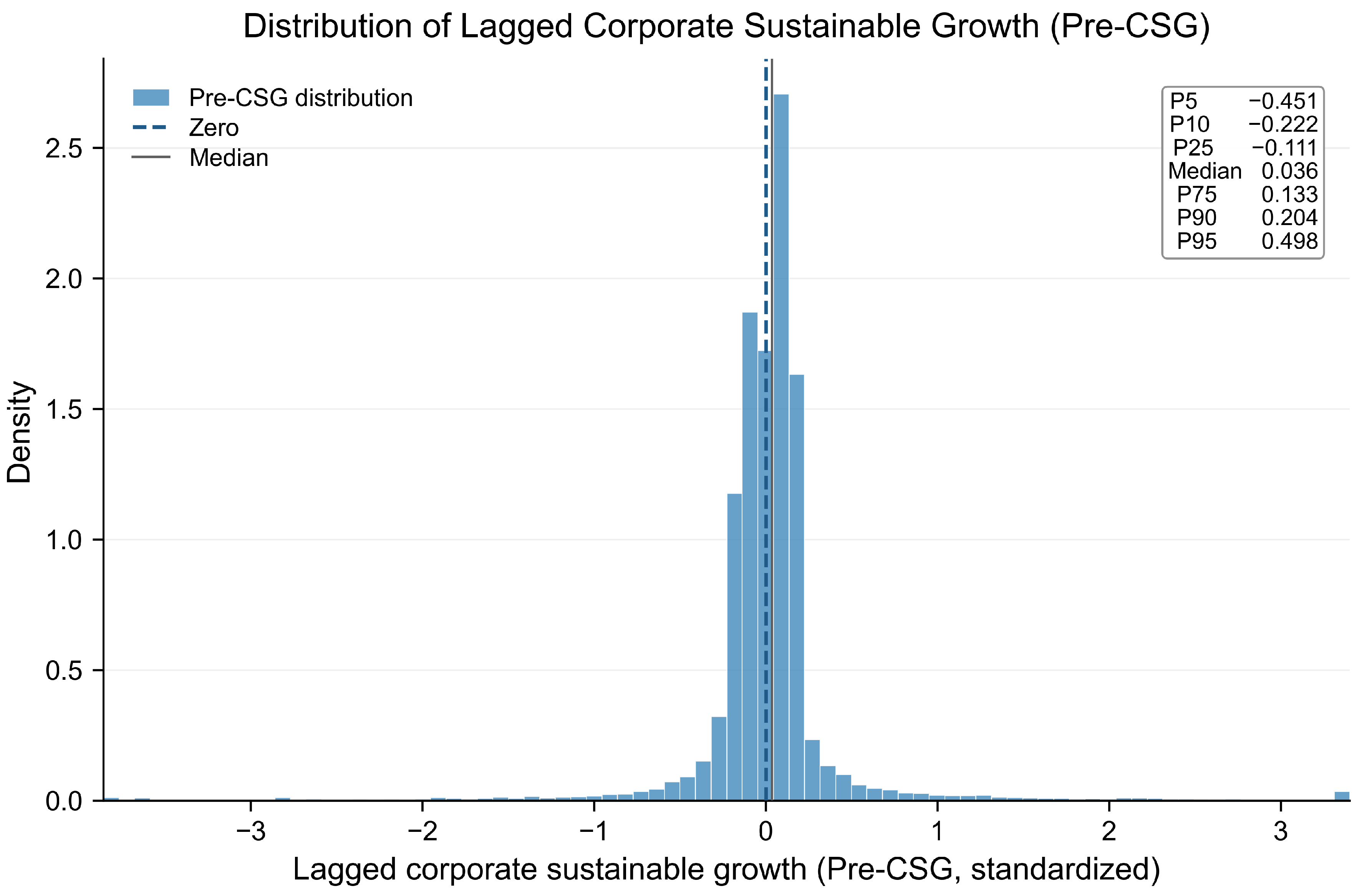 Sustainability 18 10515 g0a1 Sustainability 18 10515 g0a1