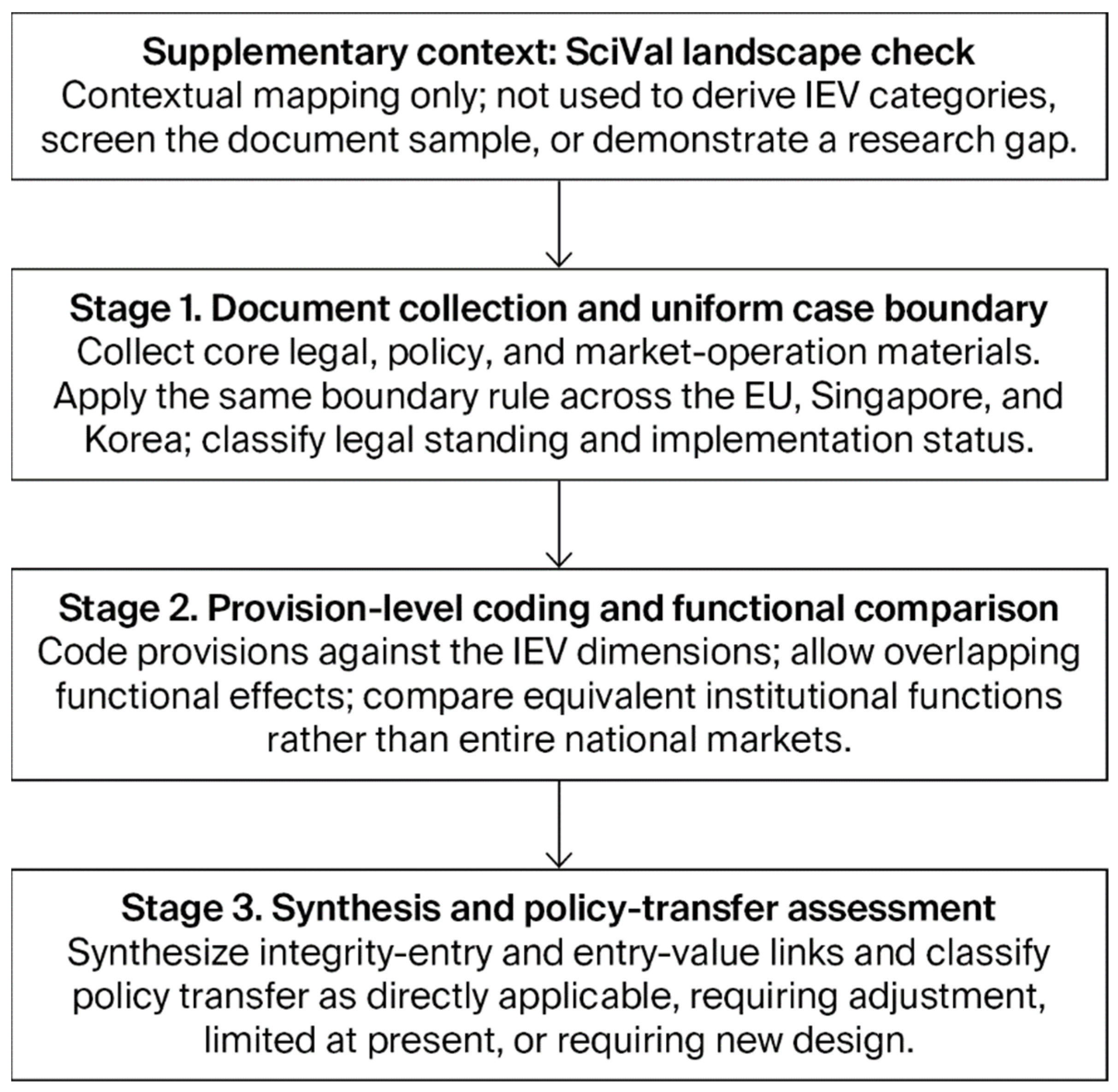 Sustainability 18 10598 g001 Sustainability 18 10598 g001