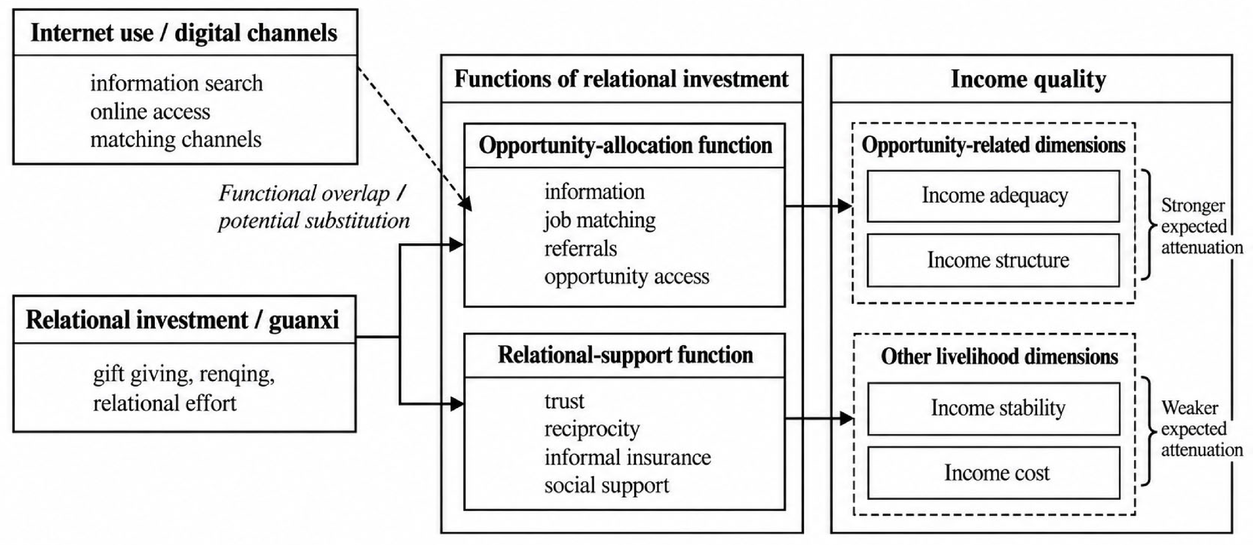 Sustainability 18 10673 g001