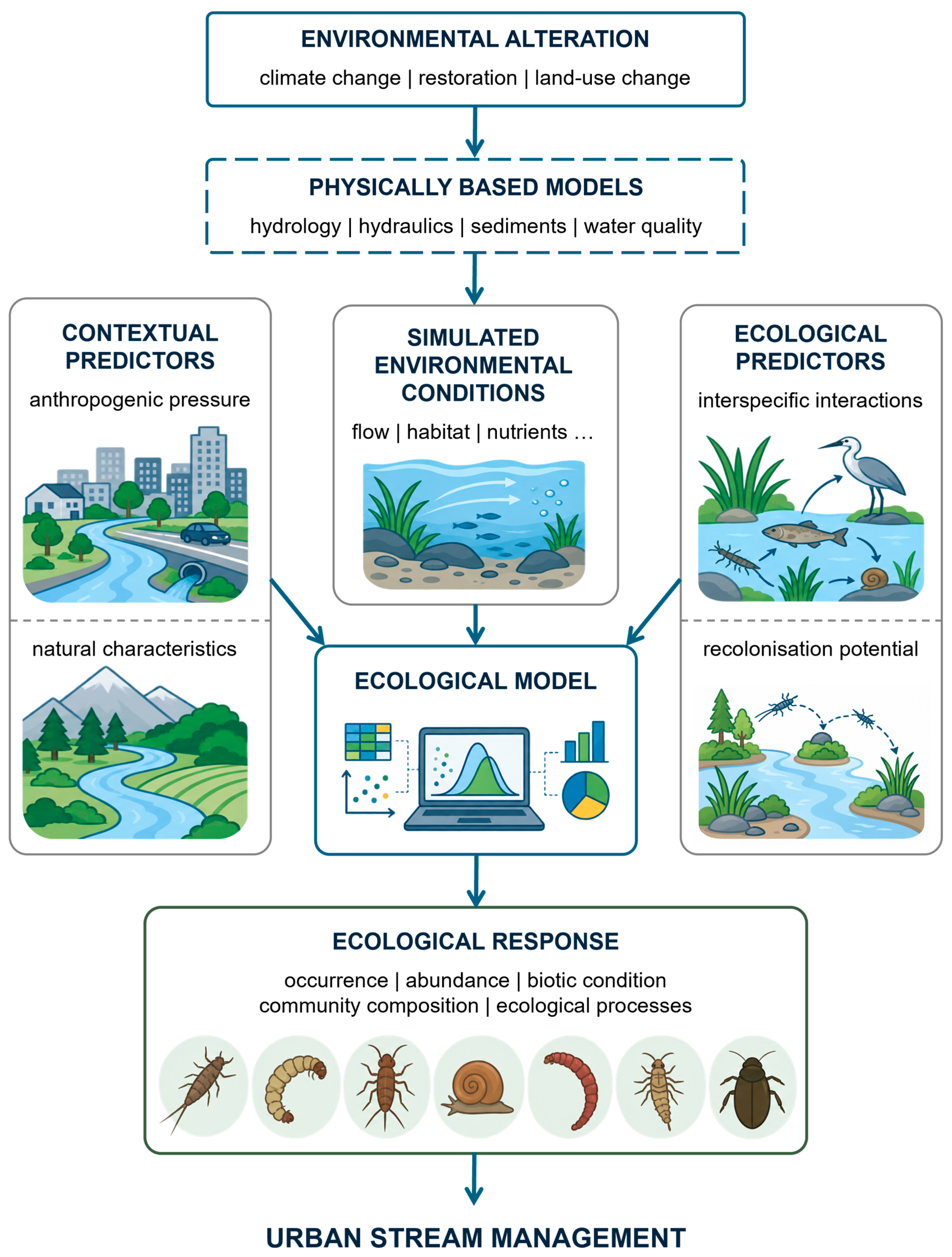 Sustainability 18 10682 g002