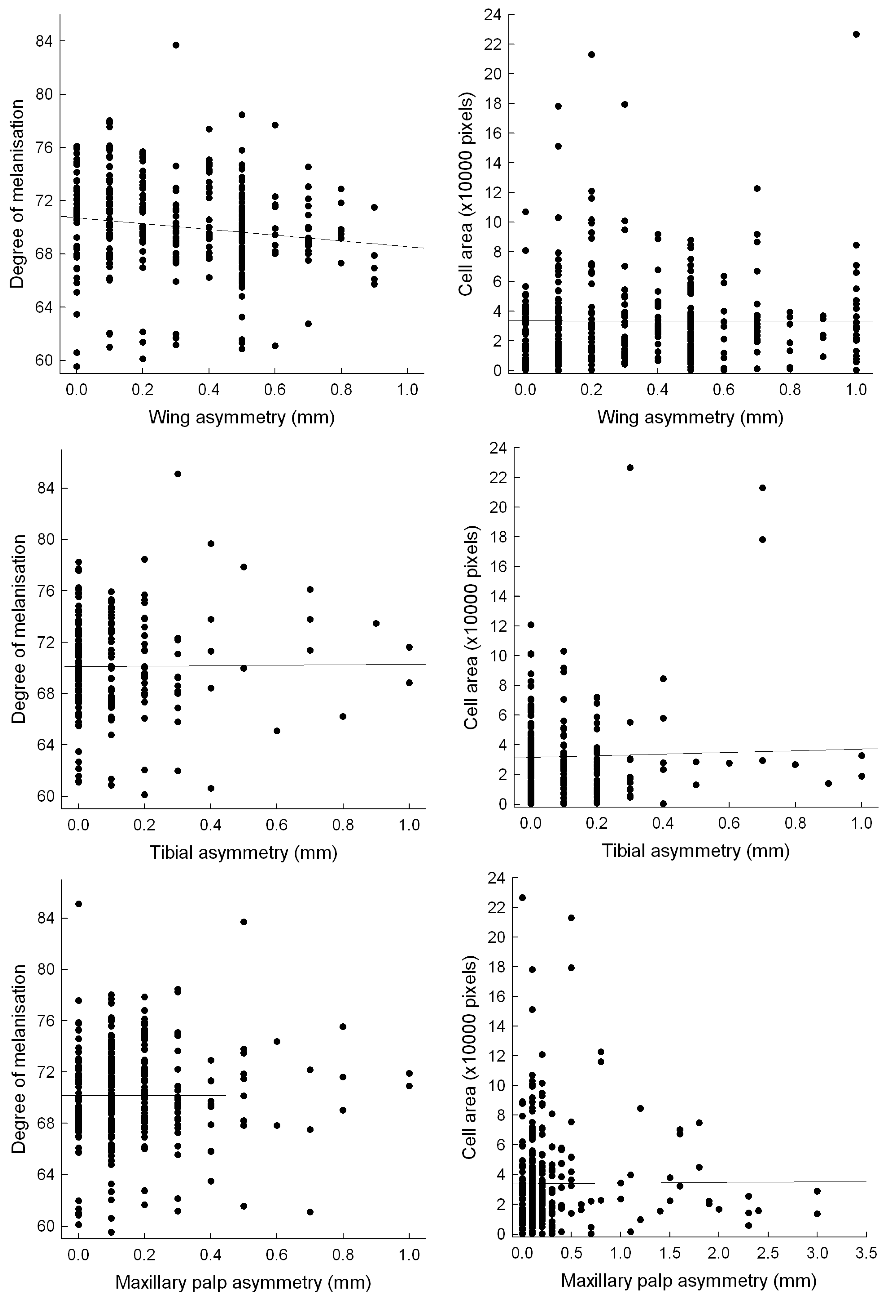 Symmetry 01 00106 g001