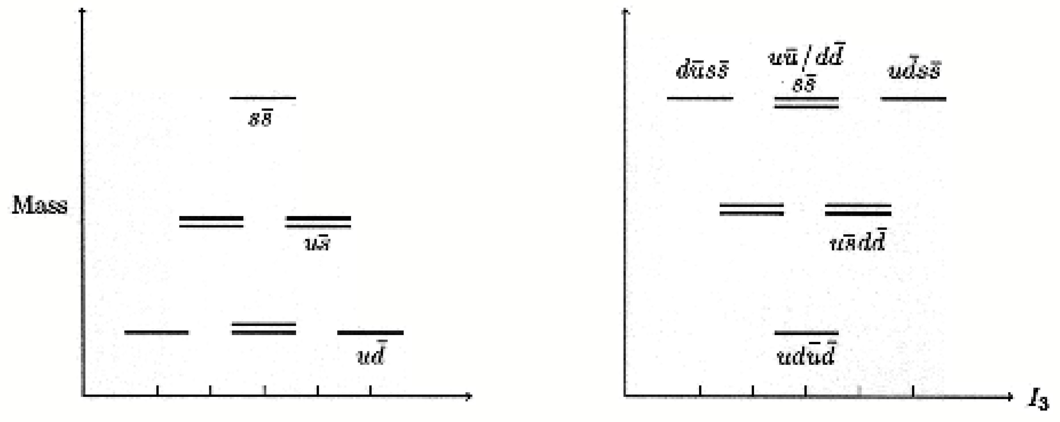 Symmetry 01 00155 g001