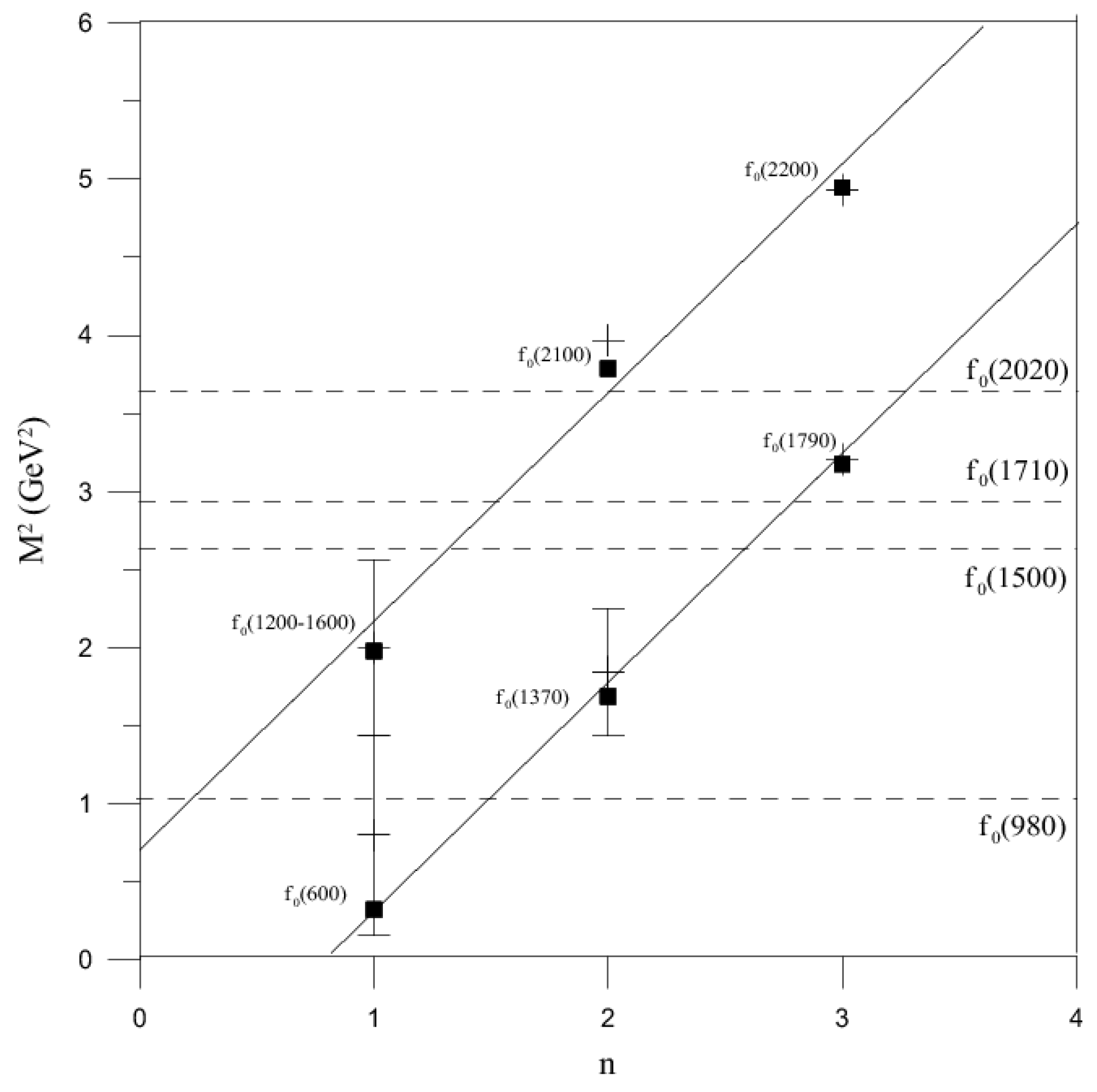 Symmetry 01 00155 g004