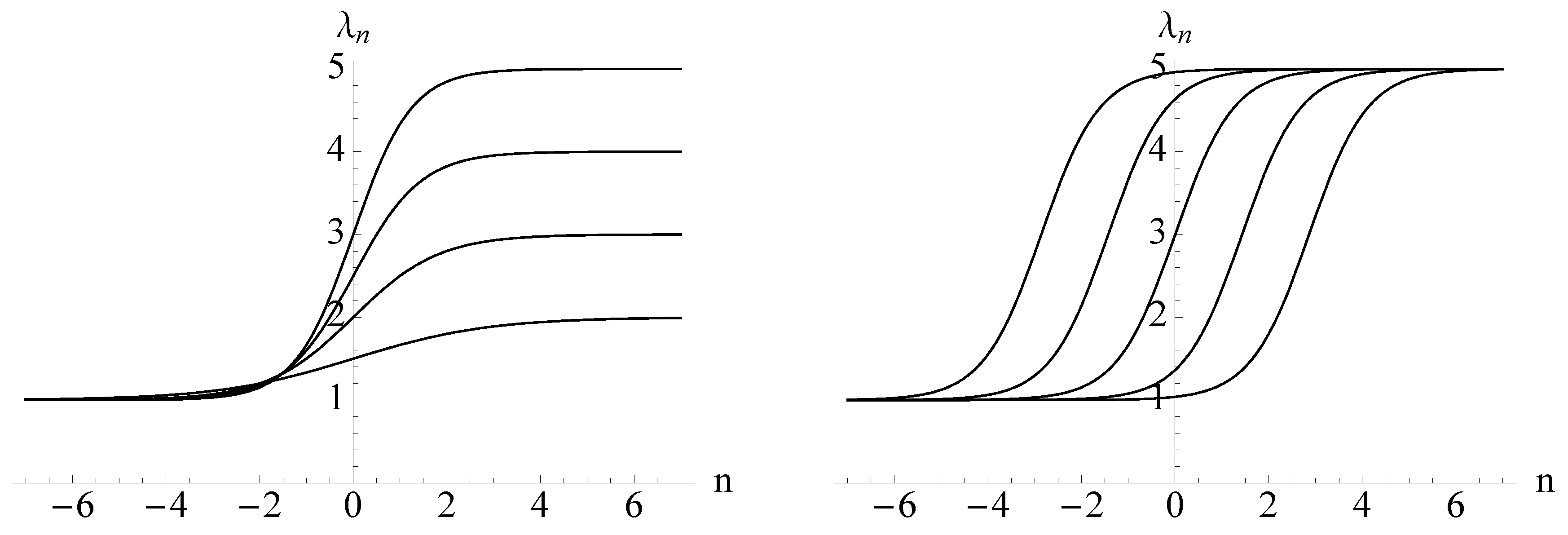 Symmetry 01 00201 g001