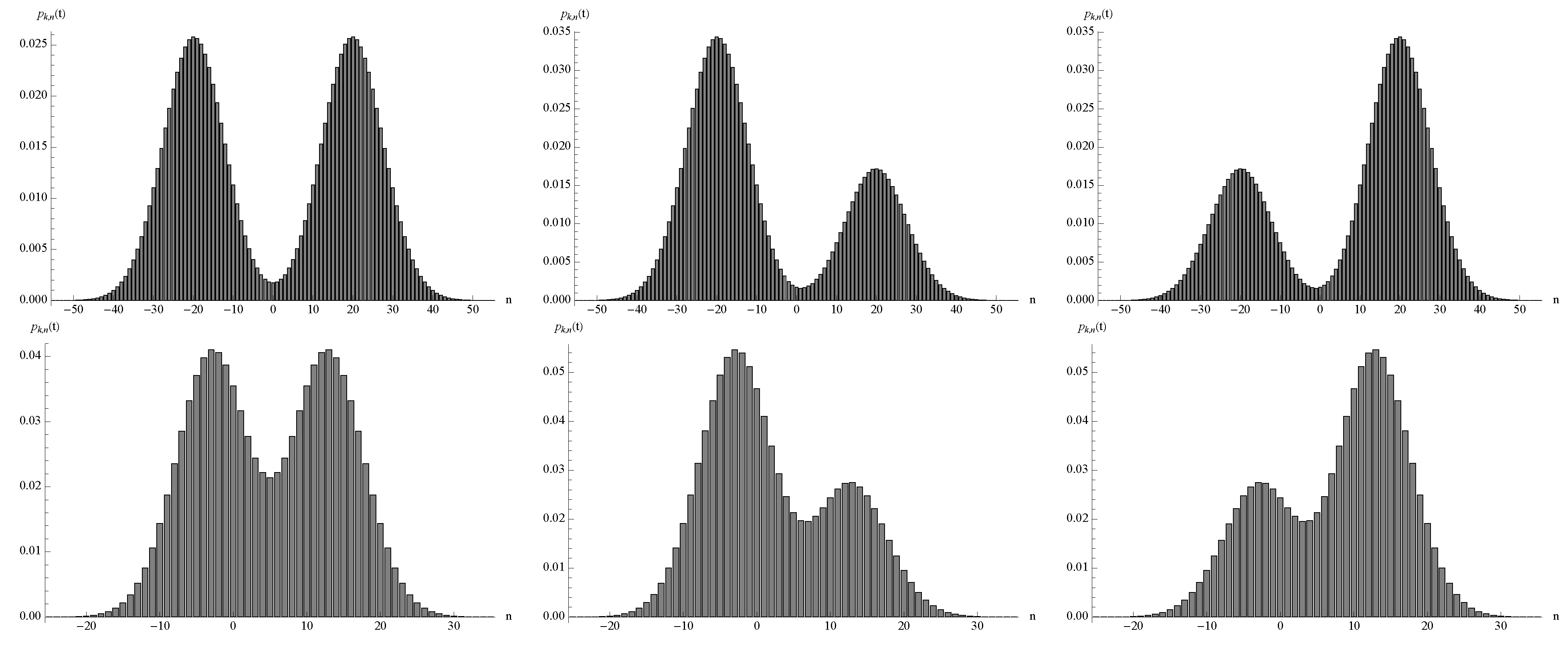 Symmetry 01 00201 g002