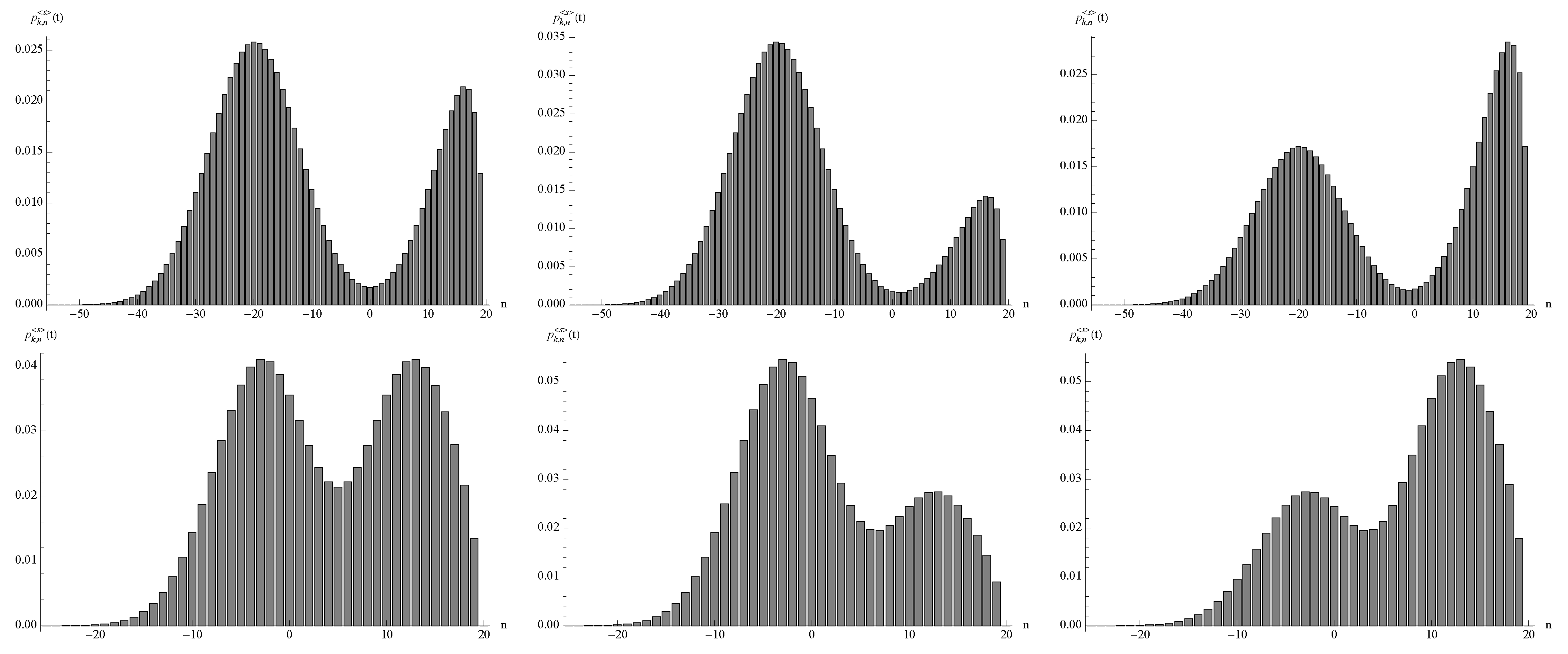 Symmetry 01 00201 g003