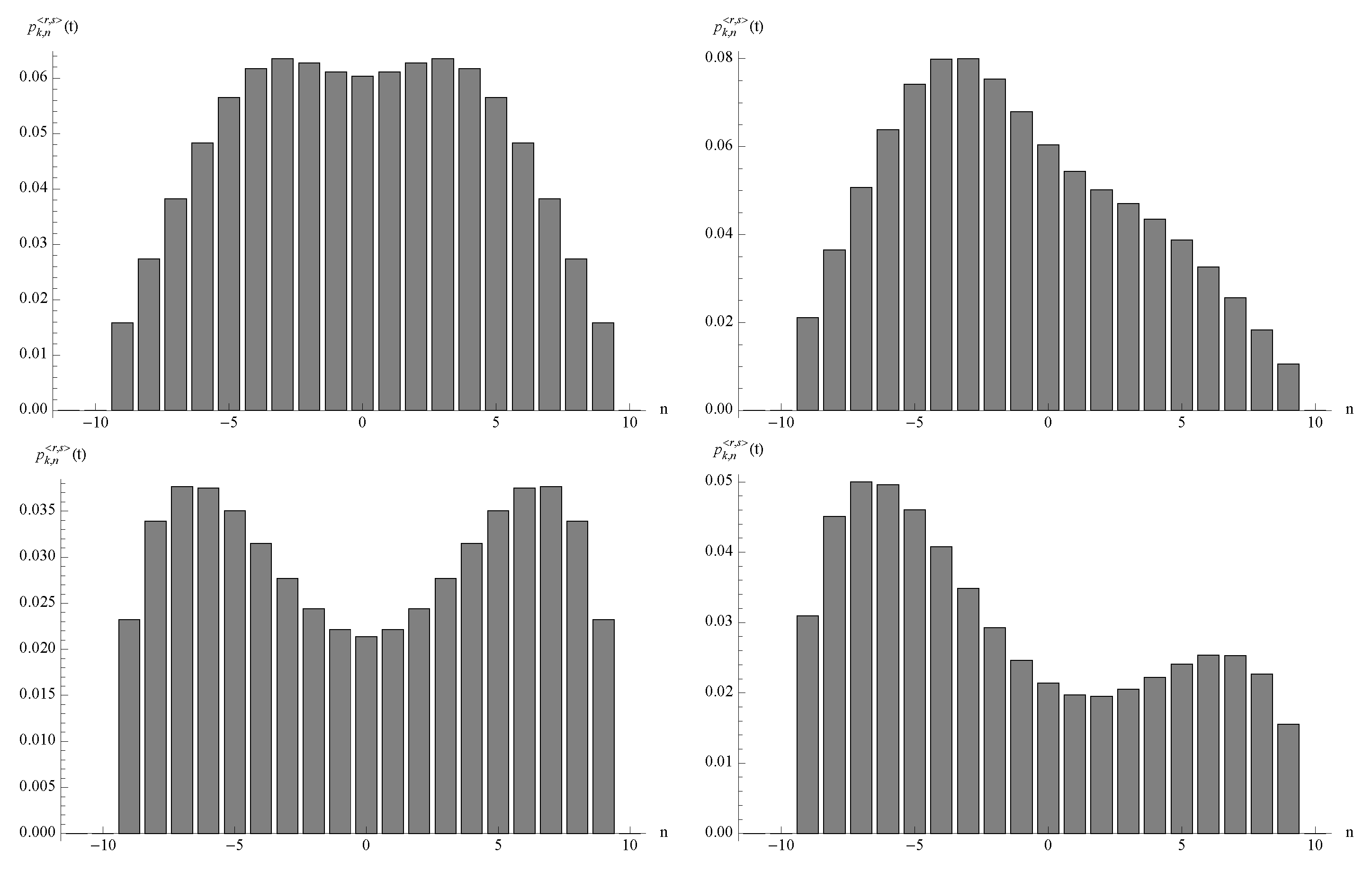 Symmetry 01 00201 g004
