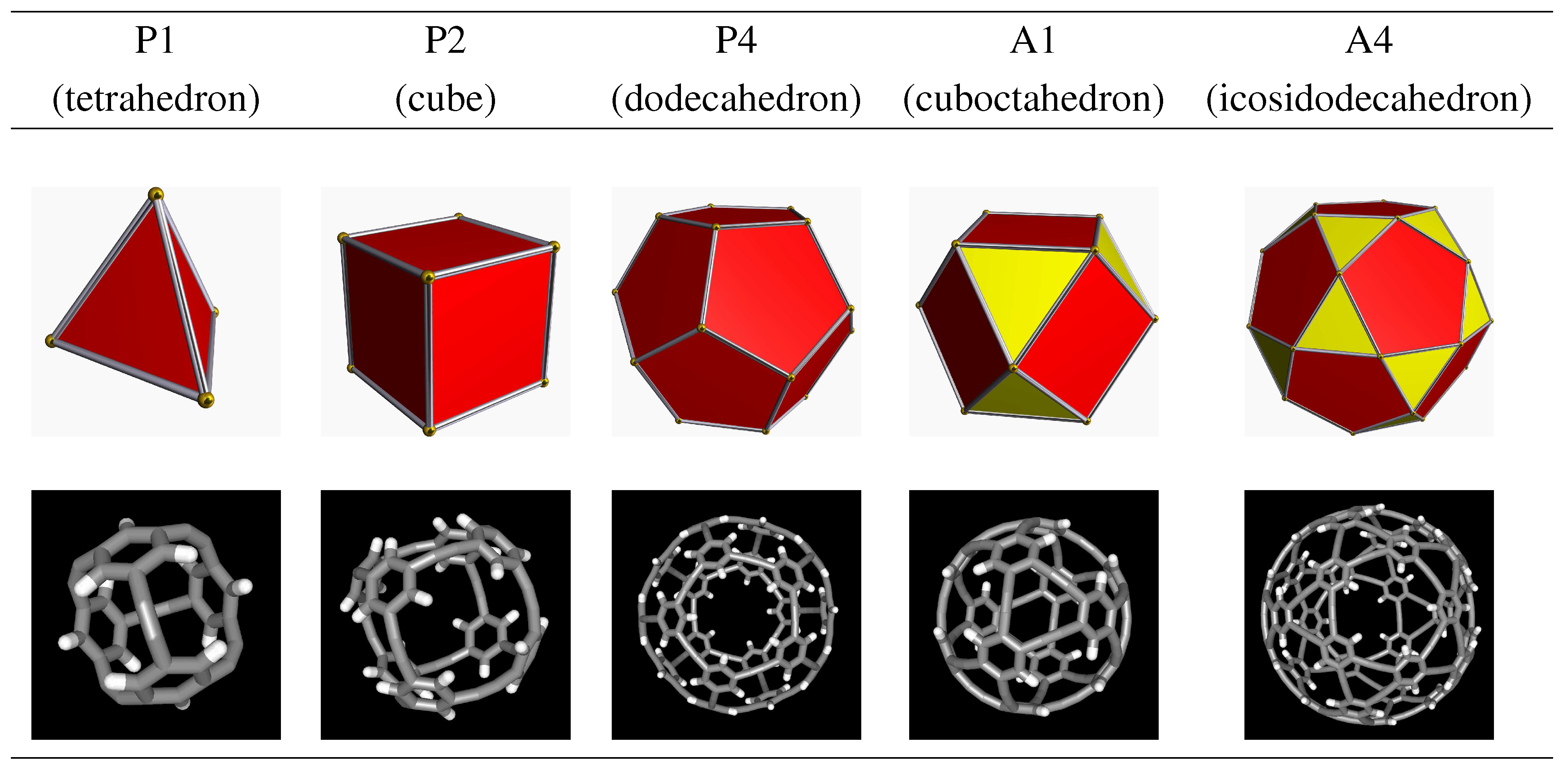 Symmetry 01 00226 g002