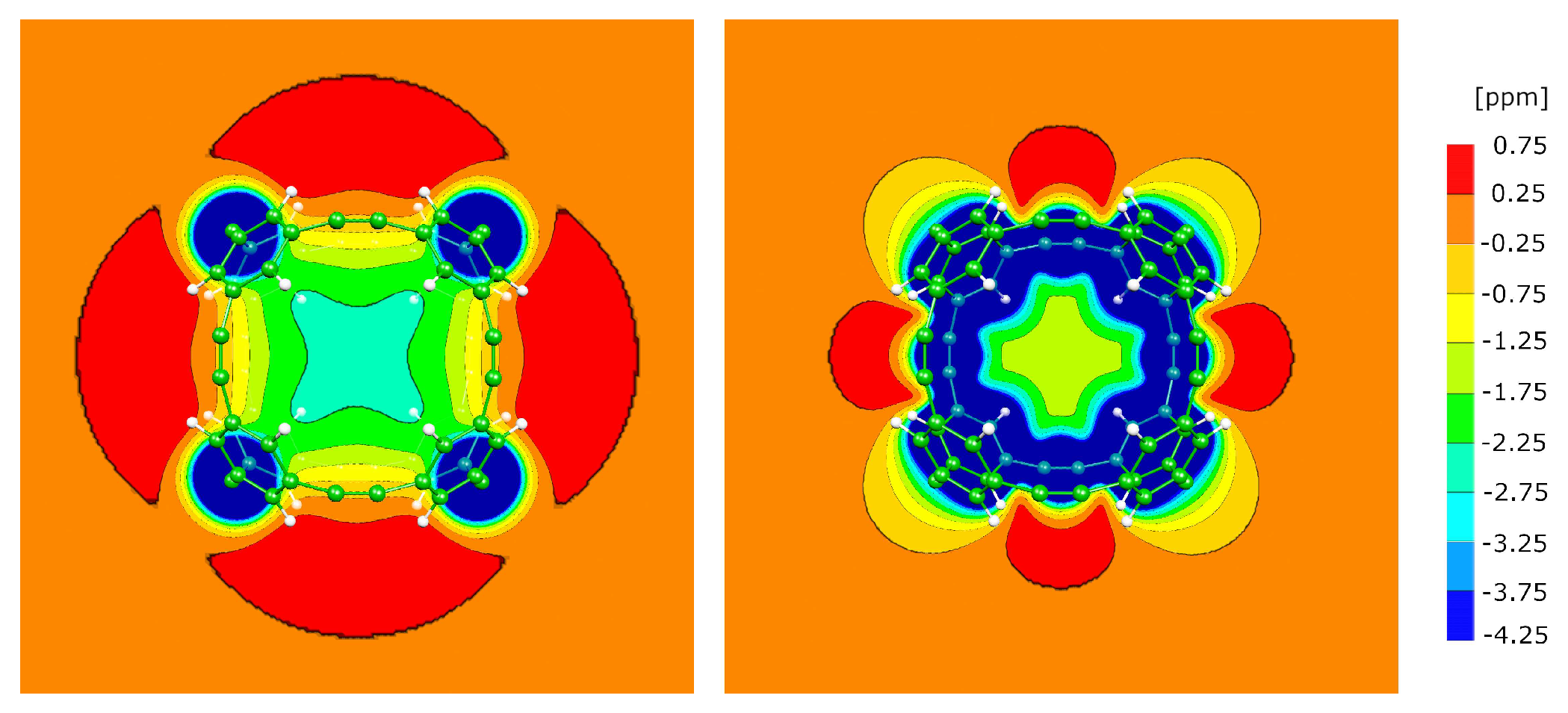 Symmetry 01 00226 g007