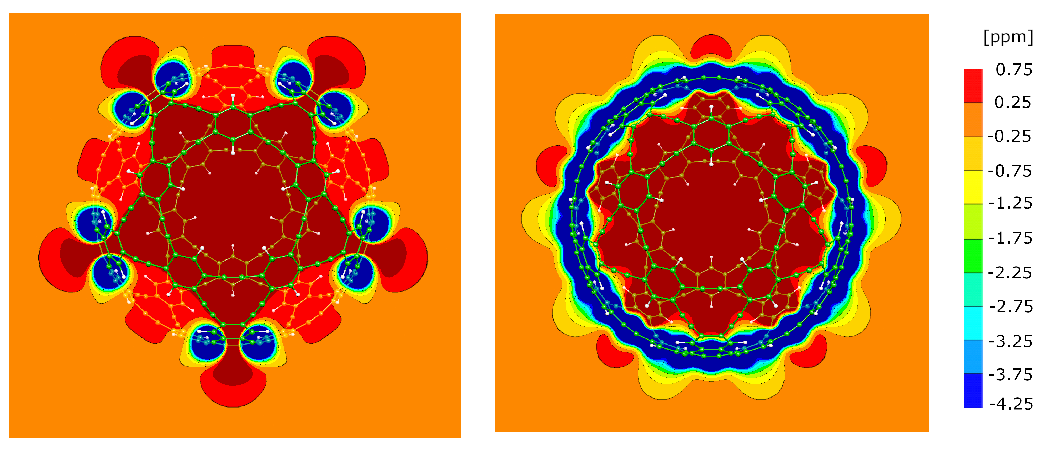 Symmetry 01 00226 g010