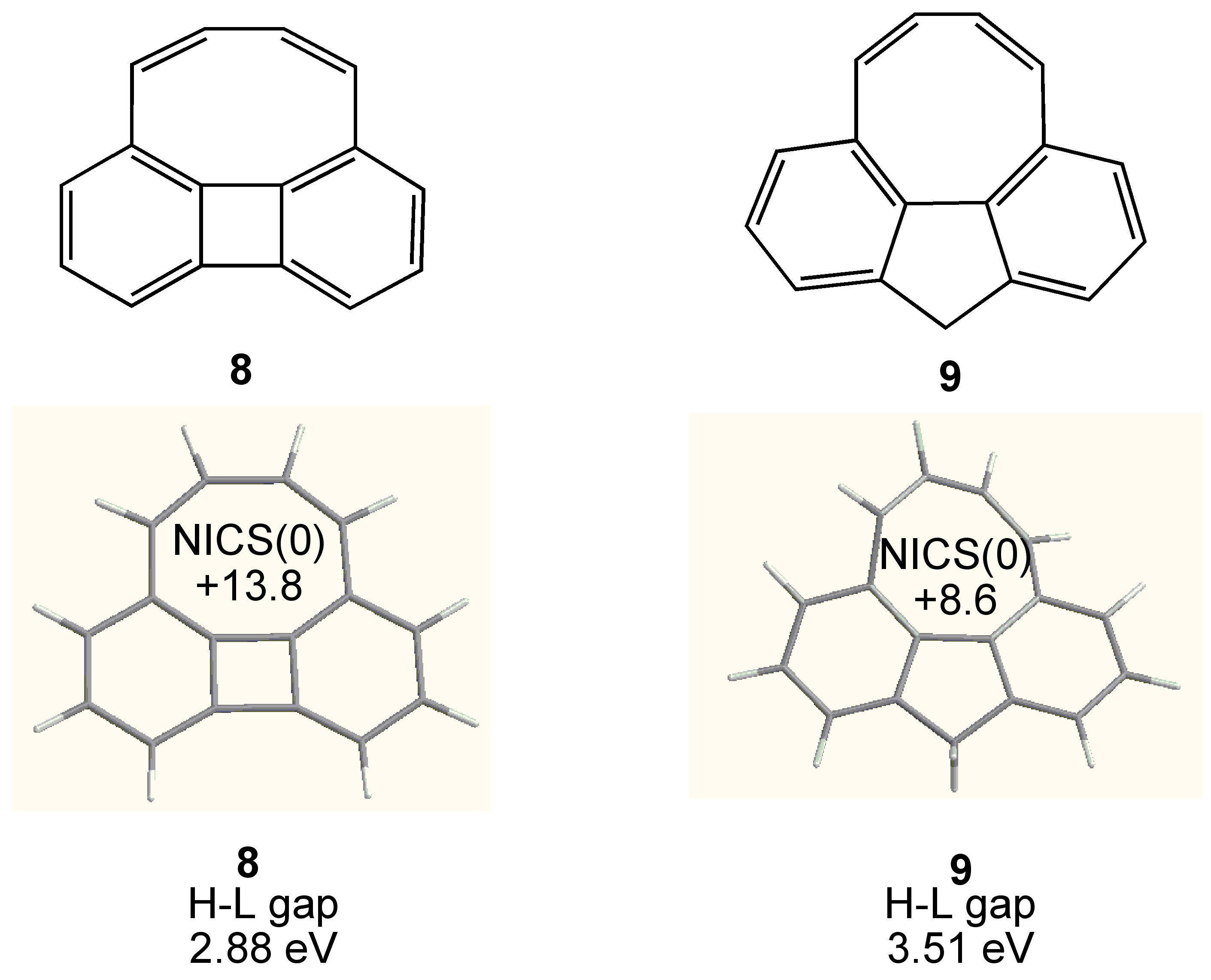 Symmetry 02 00076 g007