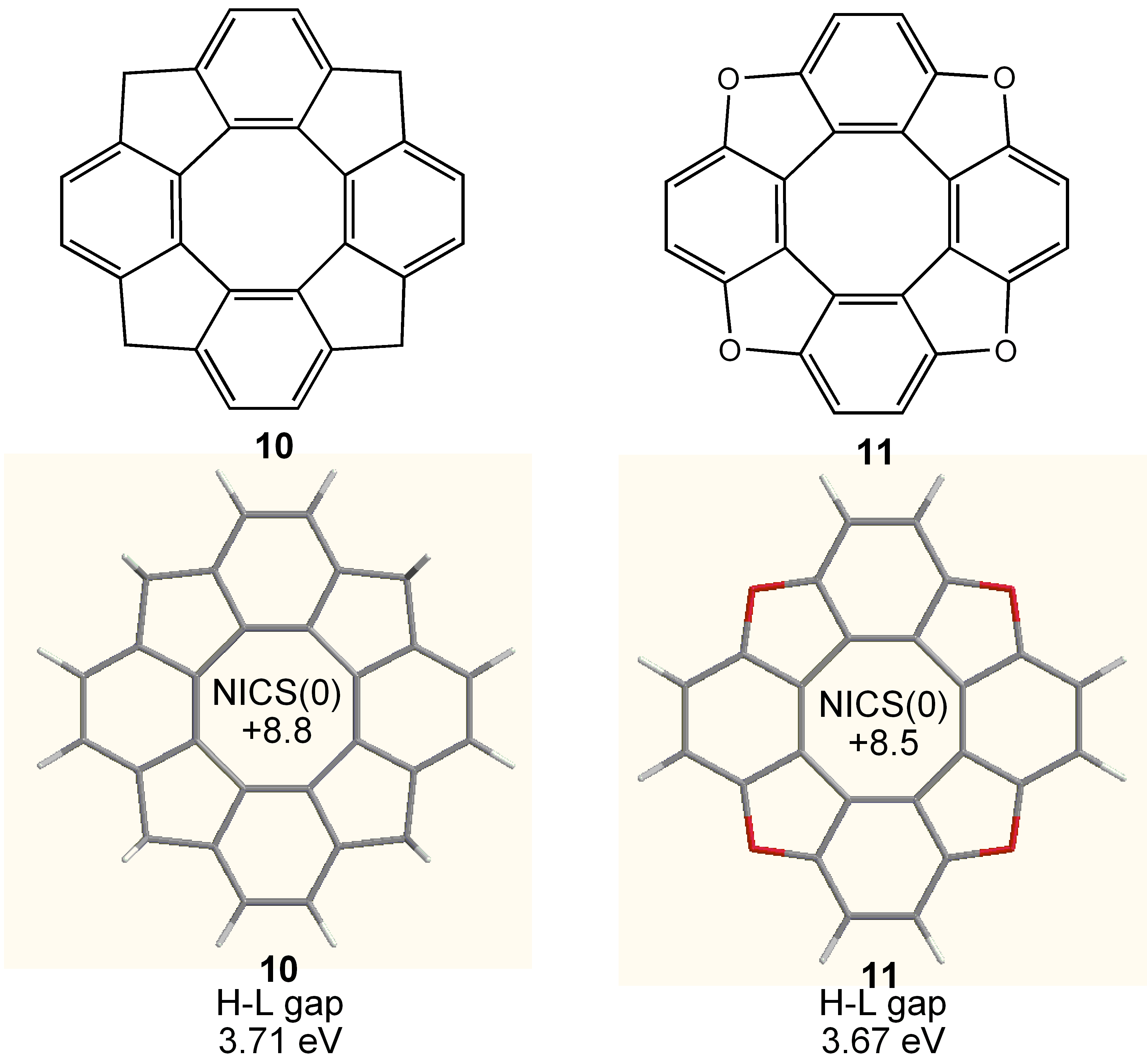 Symmetry 02 00076 g008