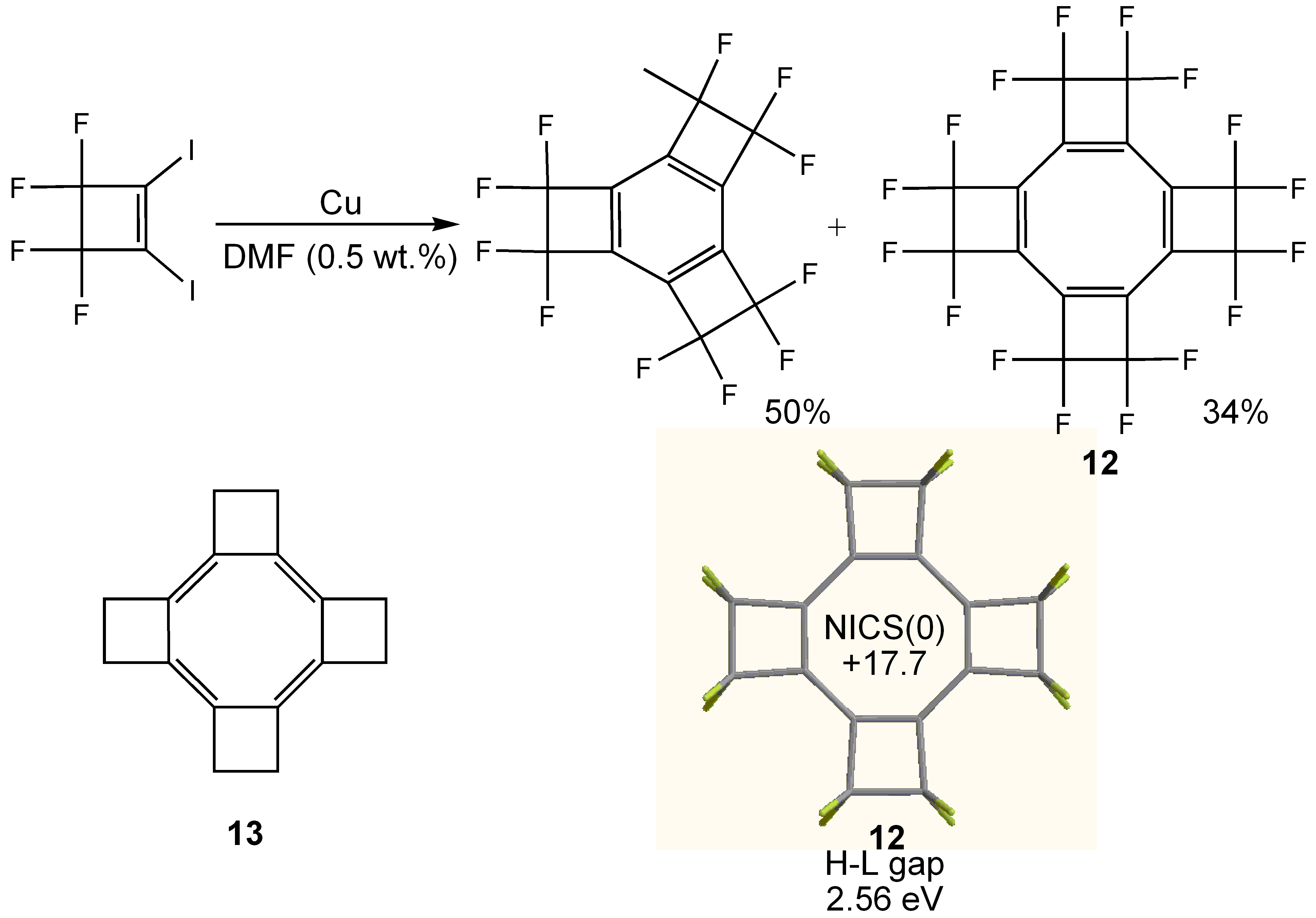 Symmetry 02 00076 g009
