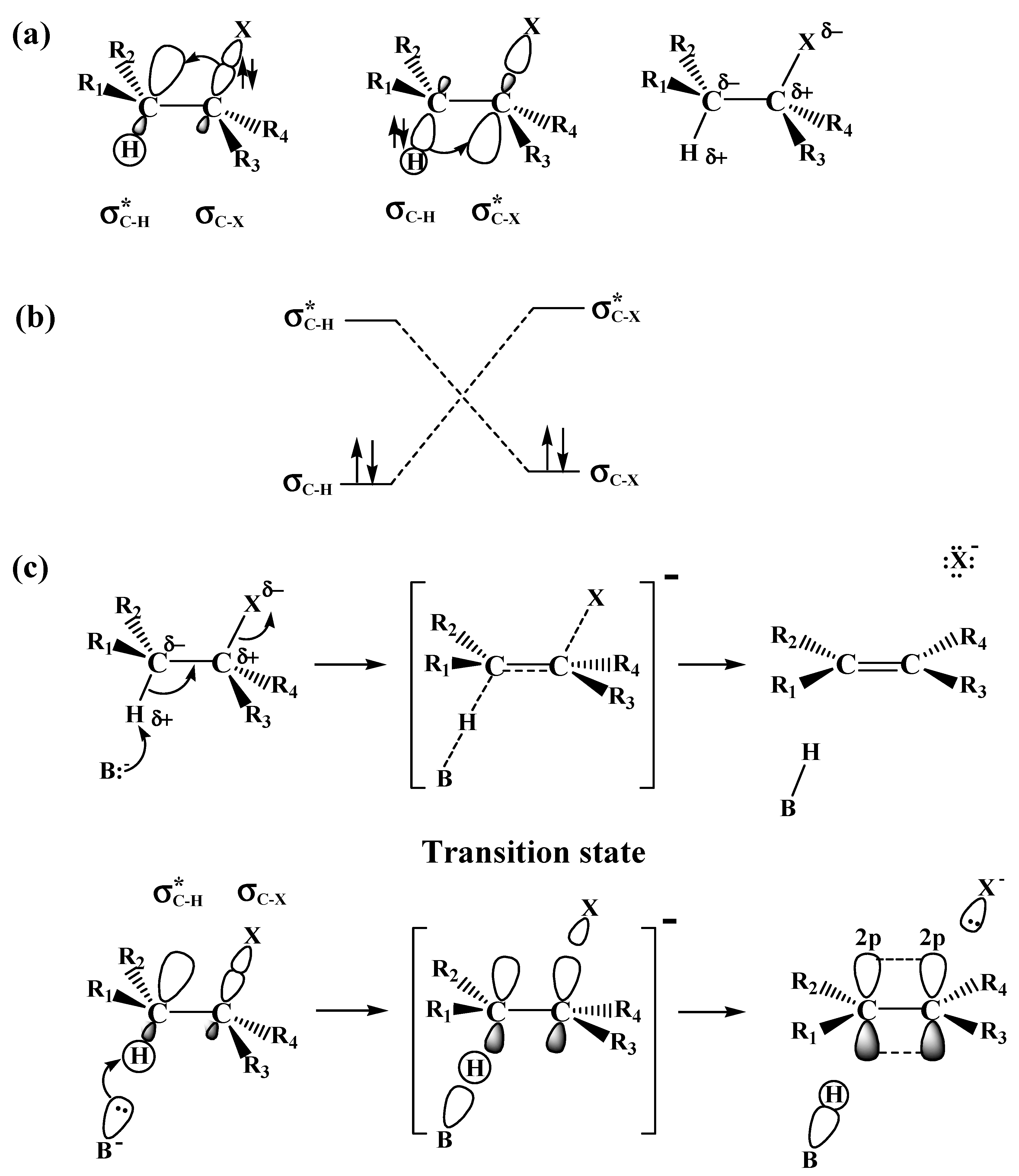 Symmetry 02 00201 g004