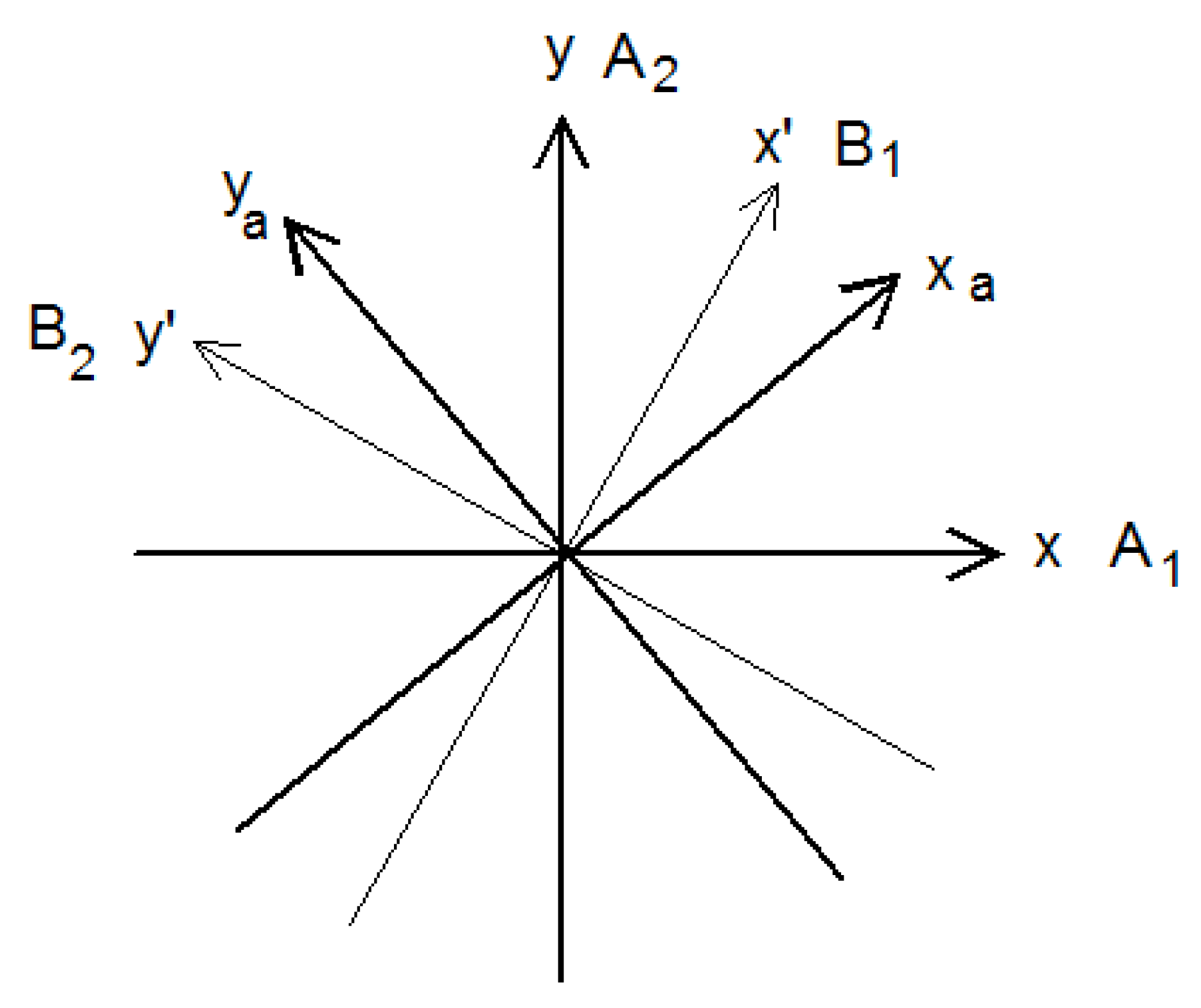 Symmetry 02 00213 g004 Symmetry 02 00213 g004