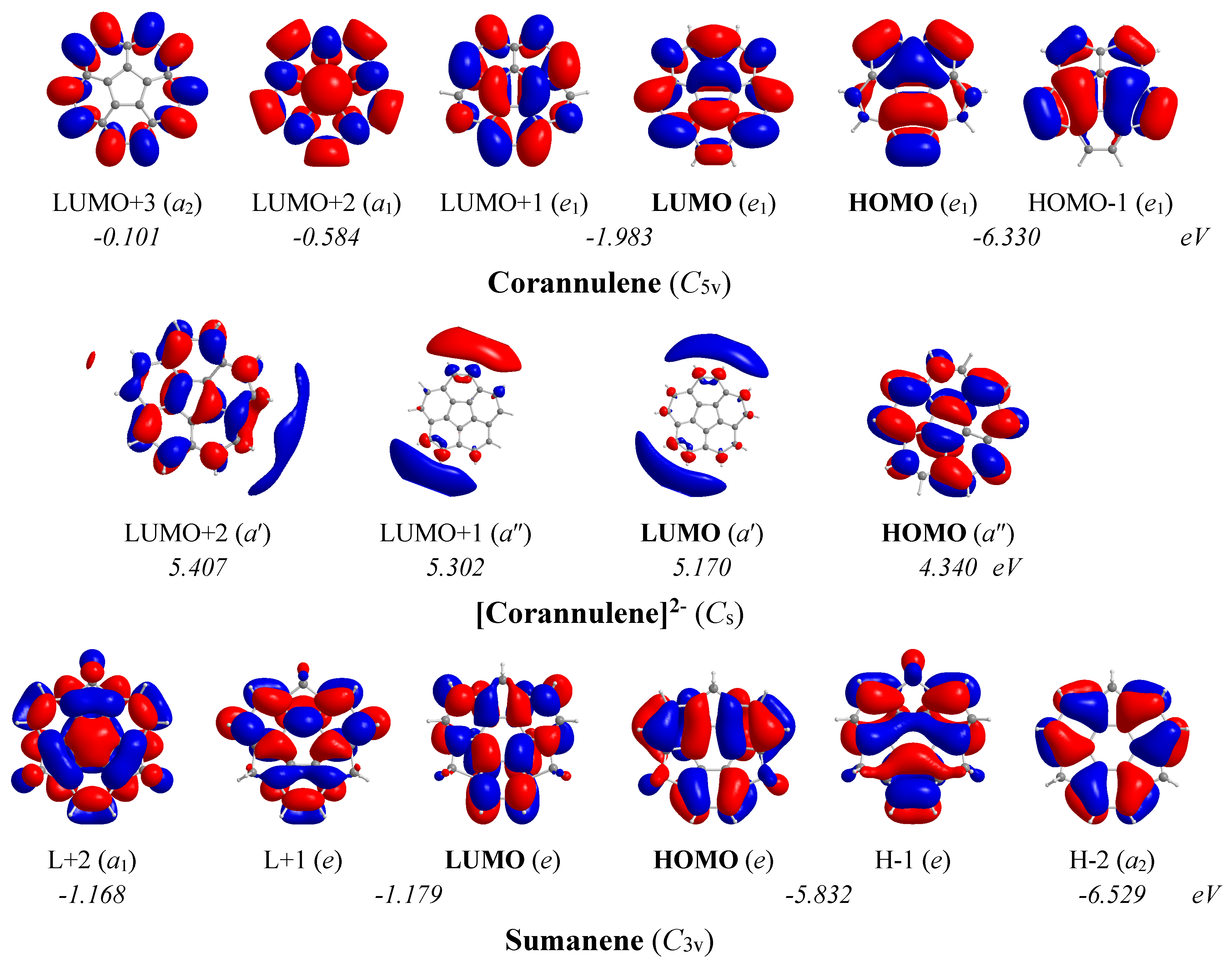 Symmetry 02 00284 g012